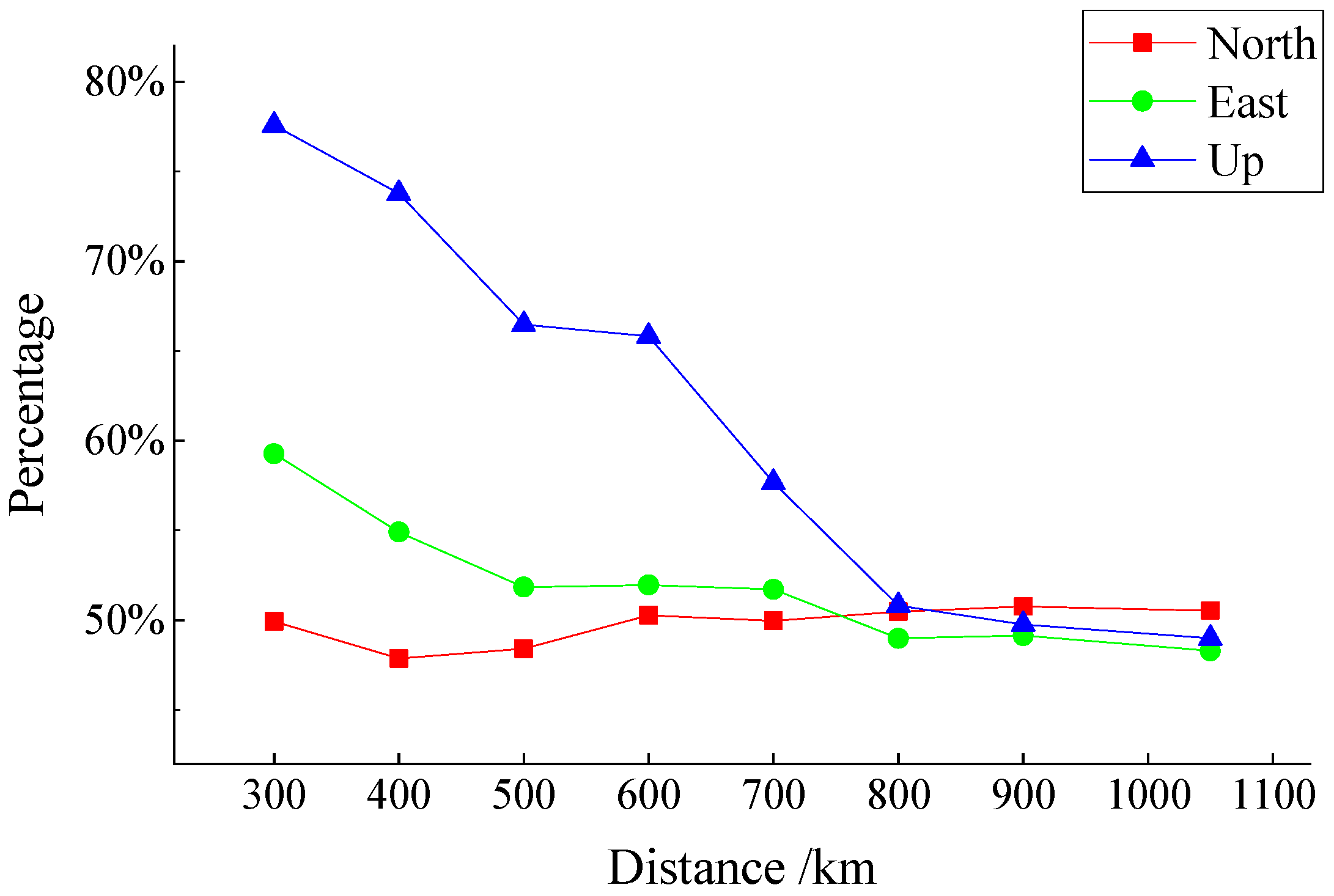 Remotesensing 11 01389 g005