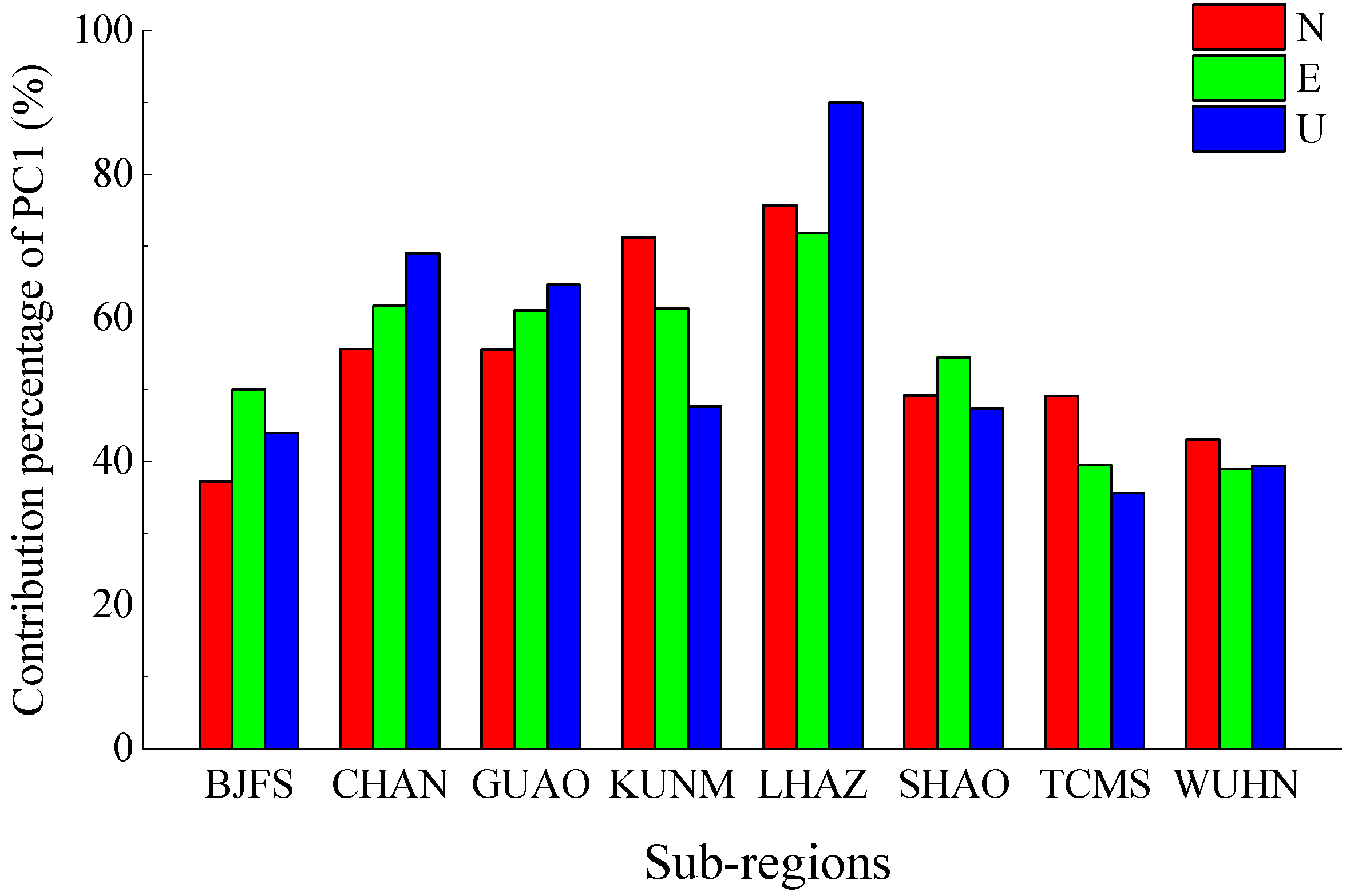 Remotesensing 11 01389 g007