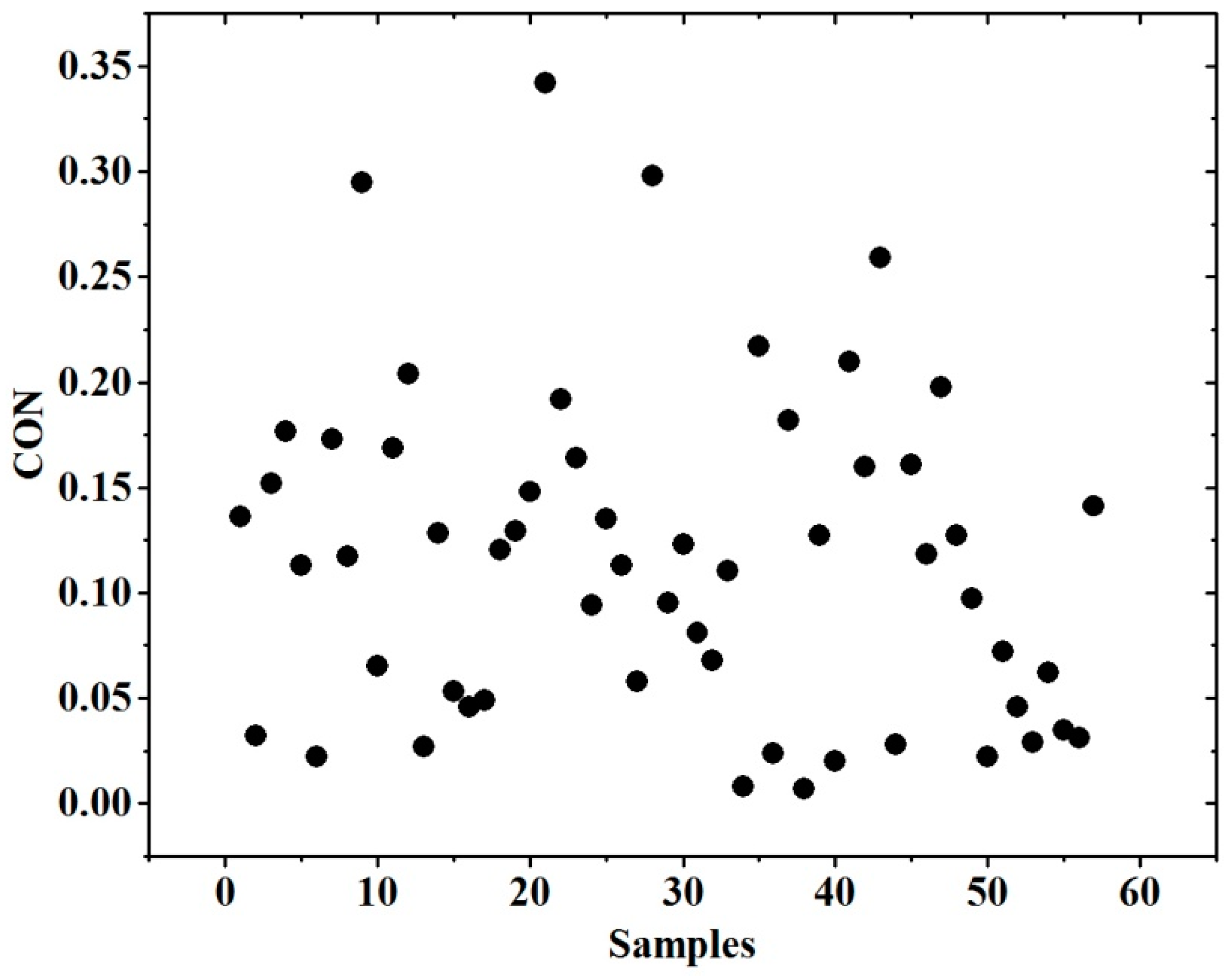 Remotesensing 11 01406 g004