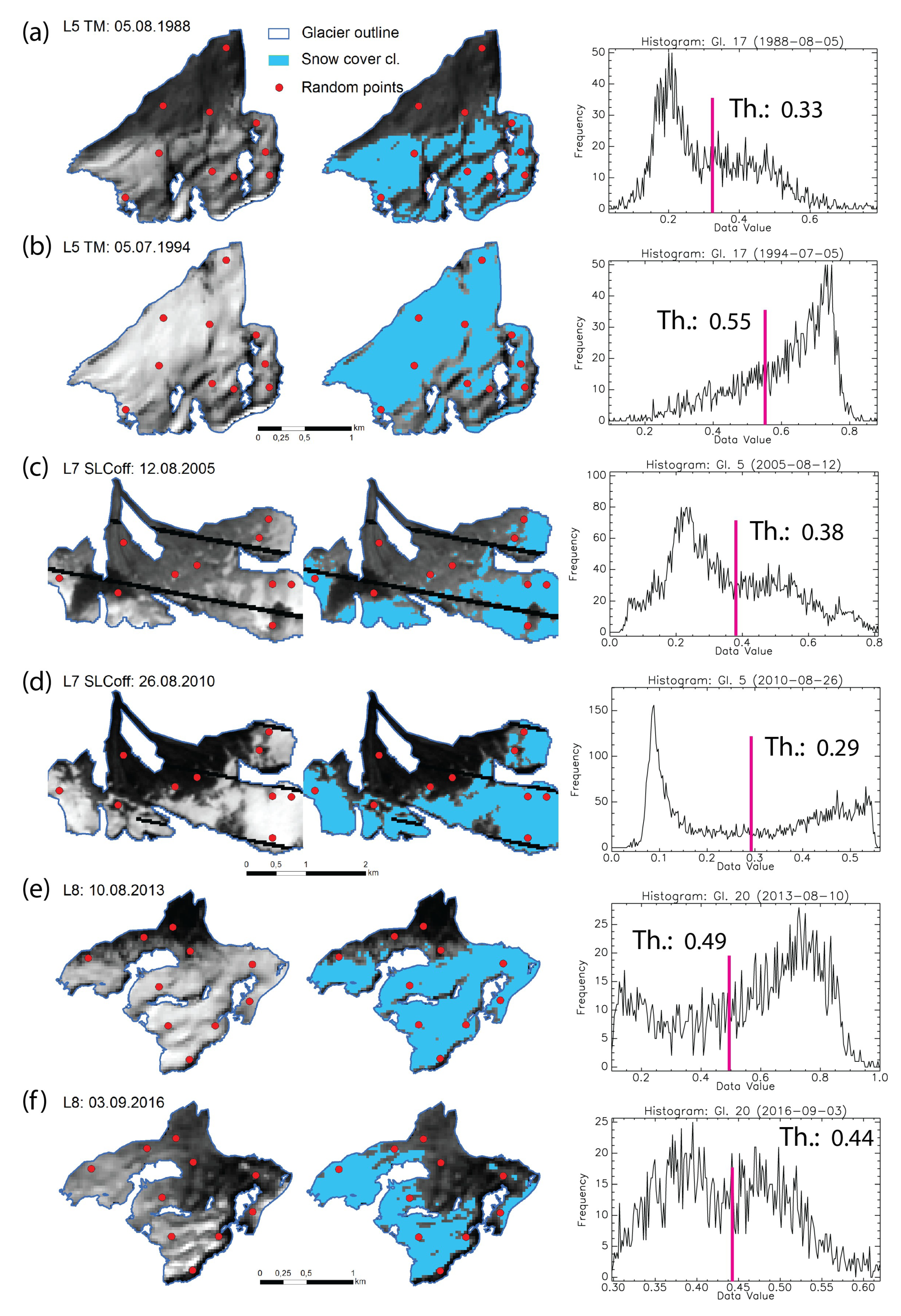 Remotesensing 11 01410 g003