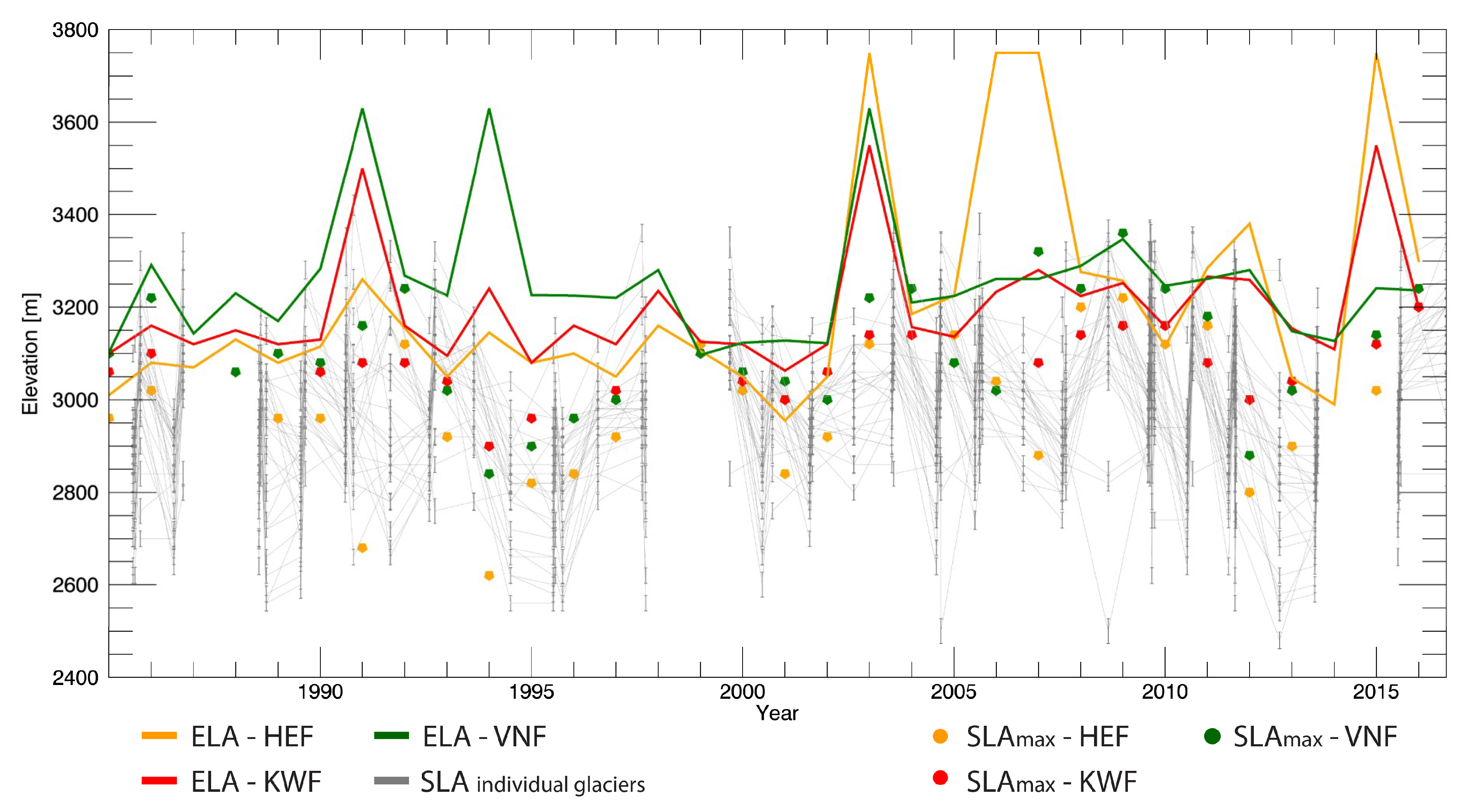 Remotesensing 11 01410 g007