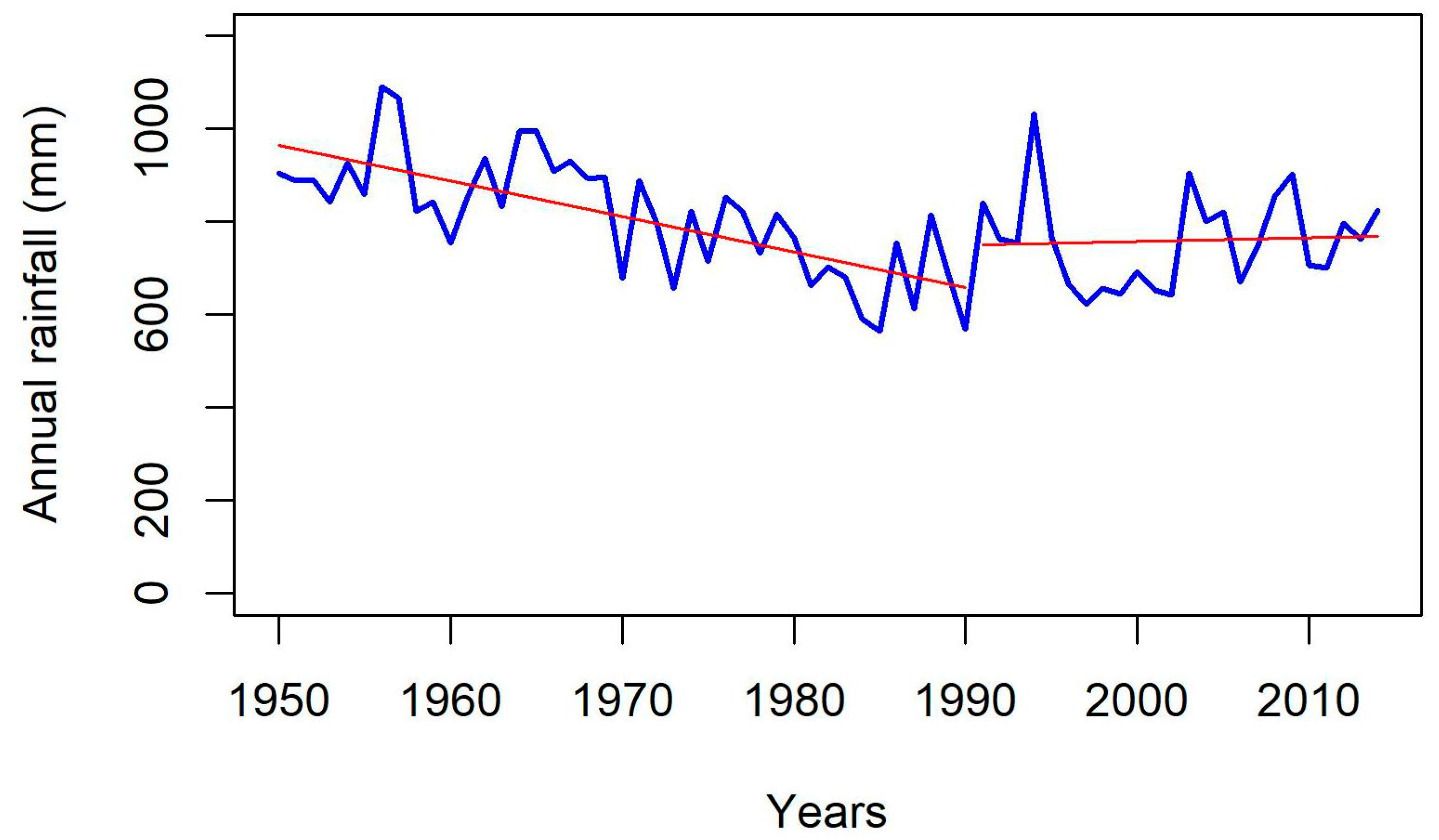 Remotesensing 11 01442 g002