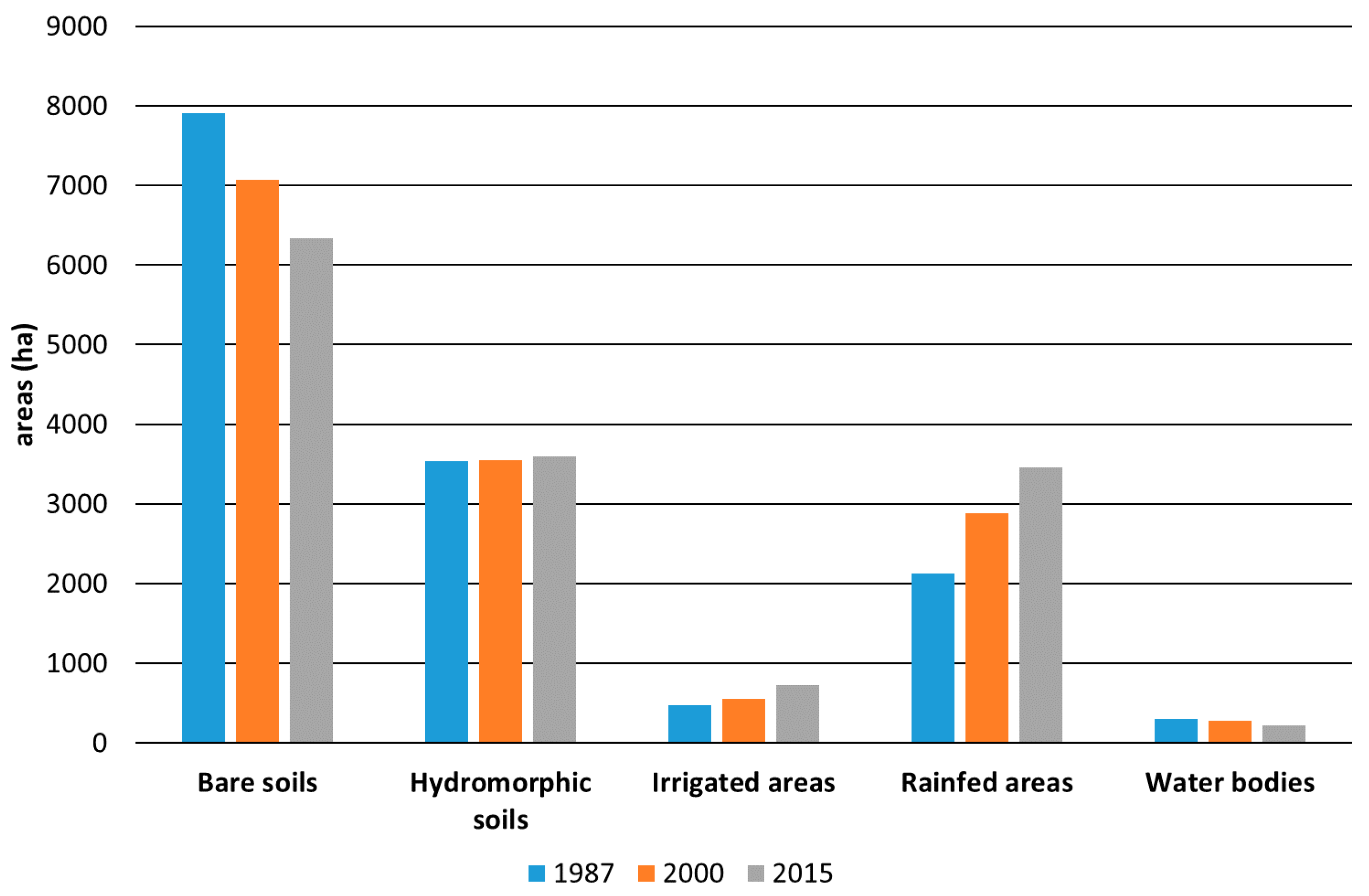 Remotesensing 11 01442 g010