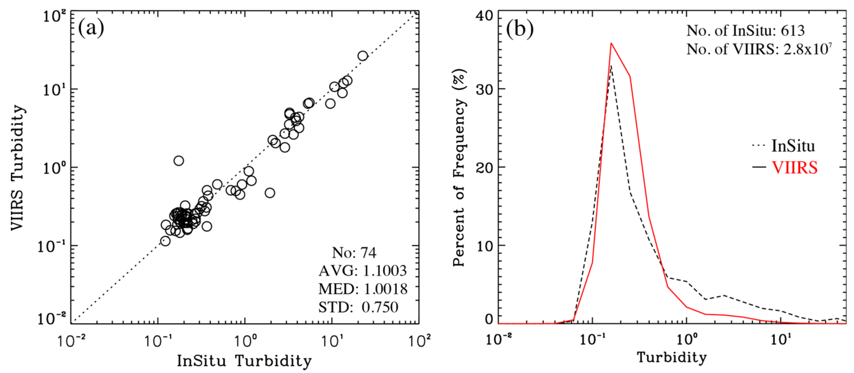 Remotesensing 11 01448 g003 Remotesensing 11 01448 g003