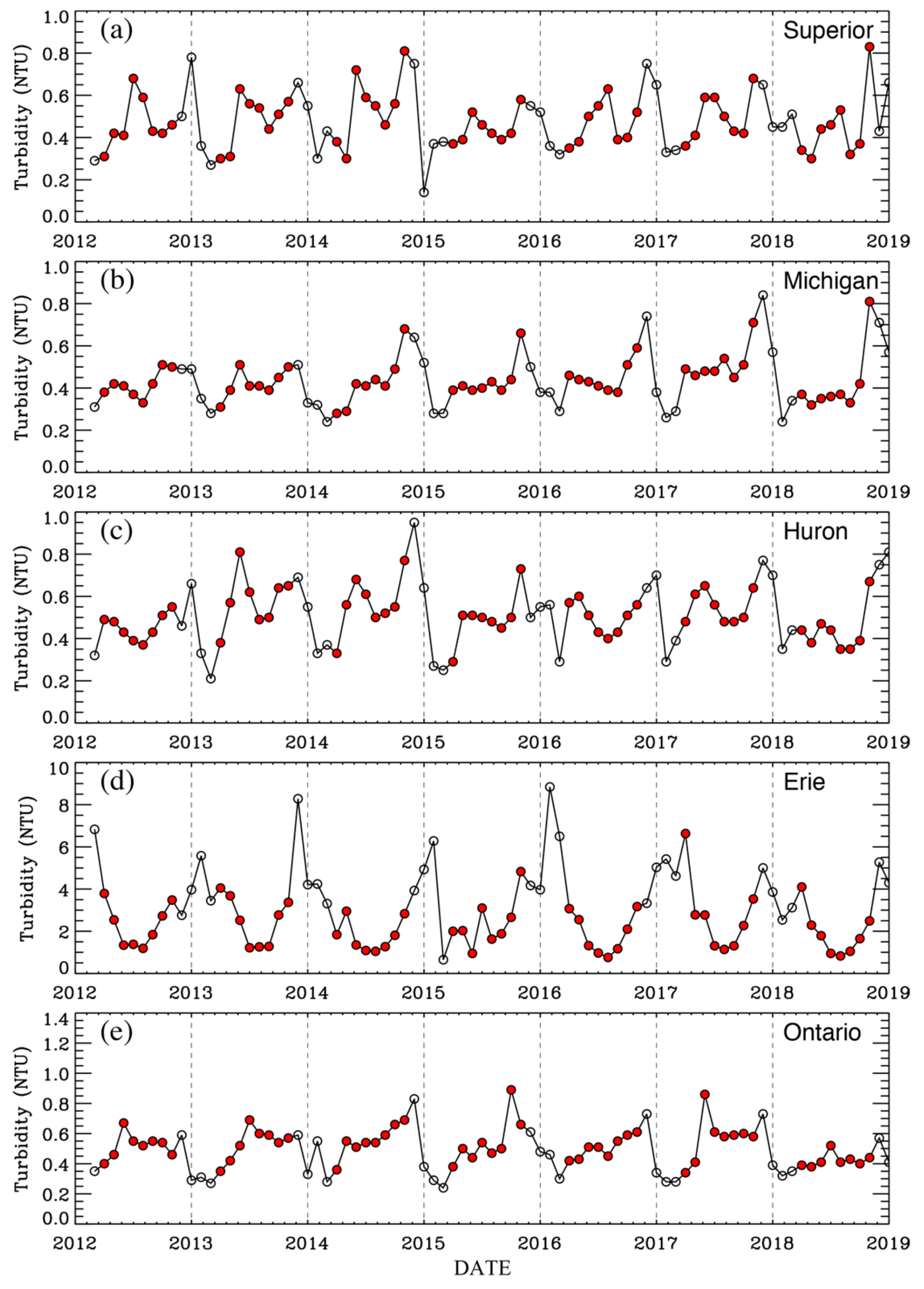 Remotesensing 11 01448 g006 Remotesensing 11 01448 g006