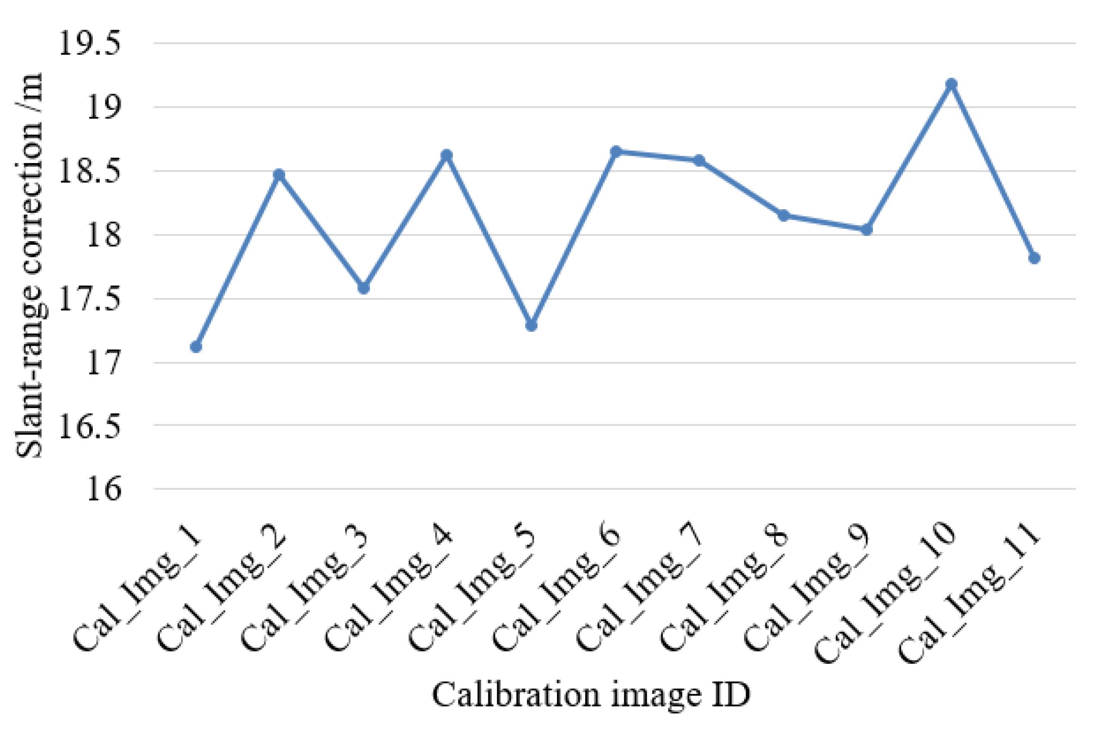 Remotesensing 11 01465 g002