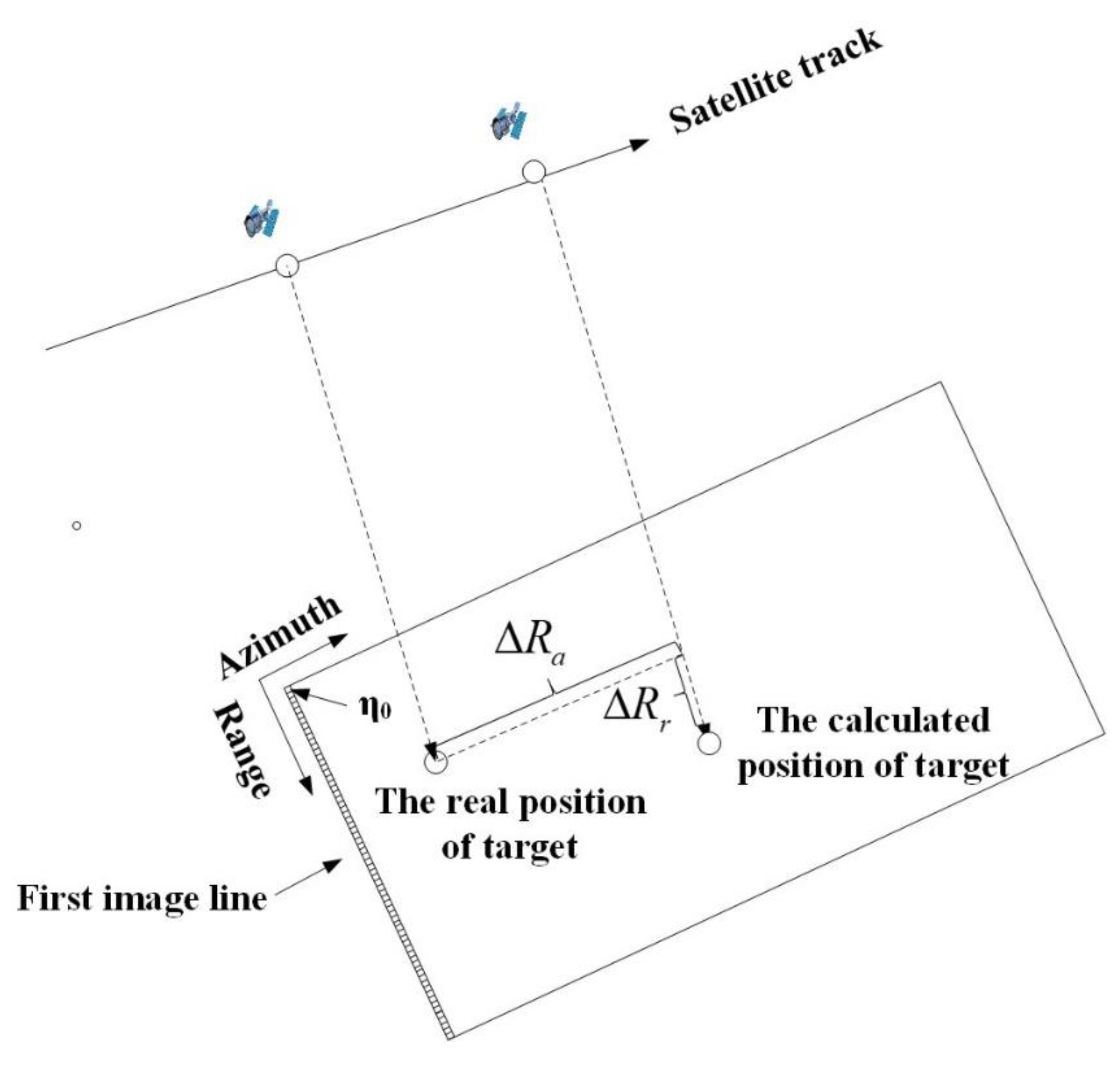 Remotesensing 11 01465 g009