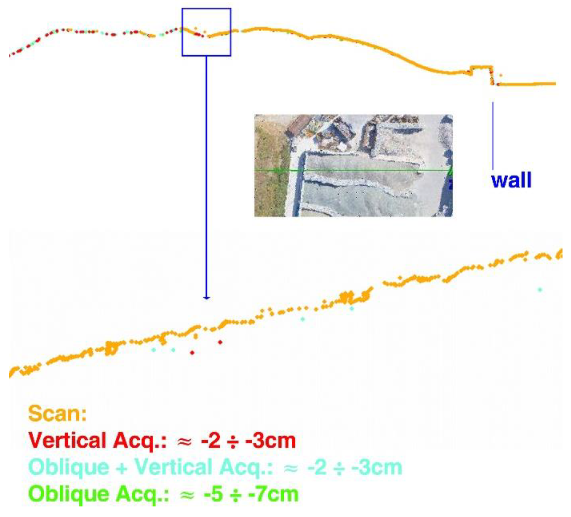 Remotesensing 11 01471 g022 Remotesensing 11 01471 g022