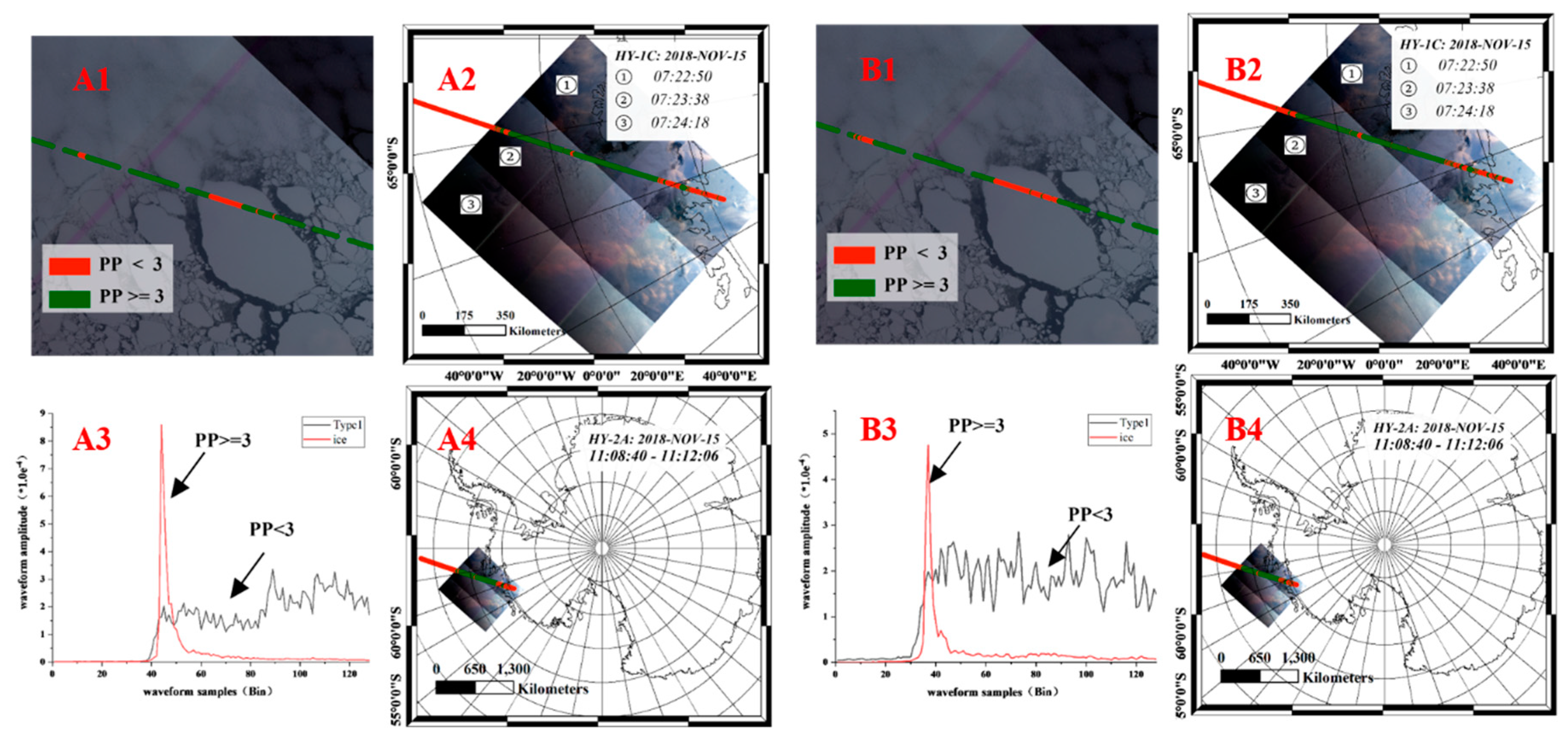 Remotesensing 11 01490 g010