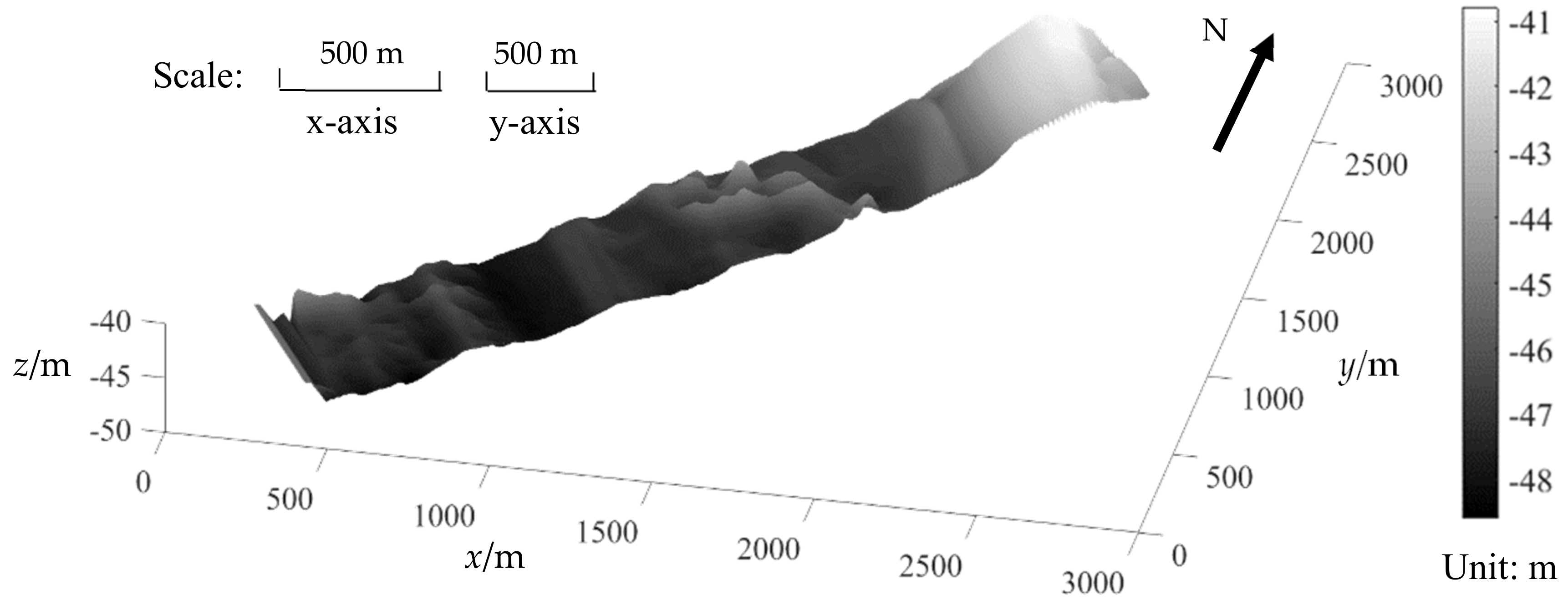 Remote Sensing Free Full Text Obtaining High Resolution