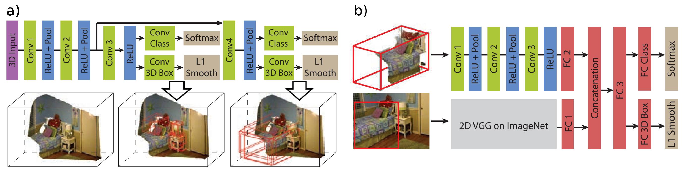 Remotesensing 11 01499 g003 Remotesensing 11 01499 g003