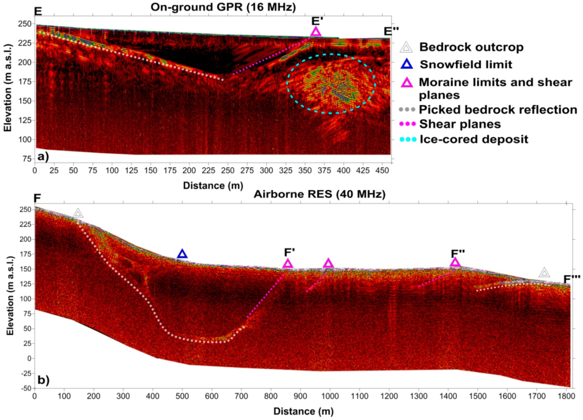 Remotesensing 11 01501 g009 Remotesensing 11 01501 g009