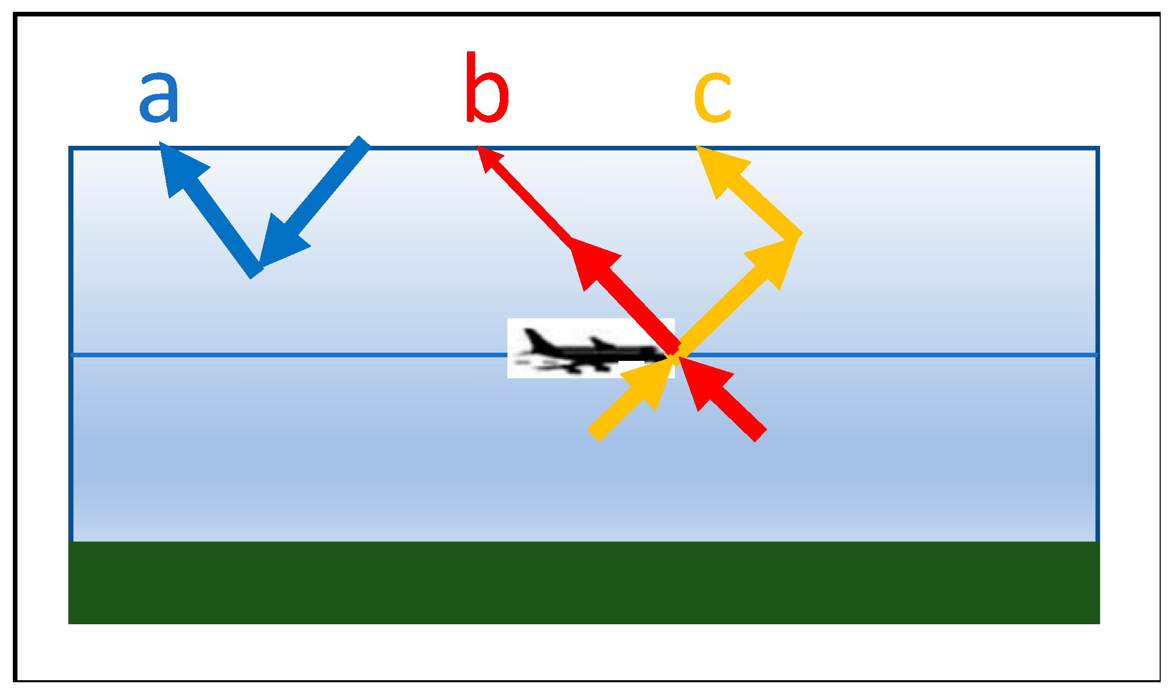 Remotesensing 11 01509 g004