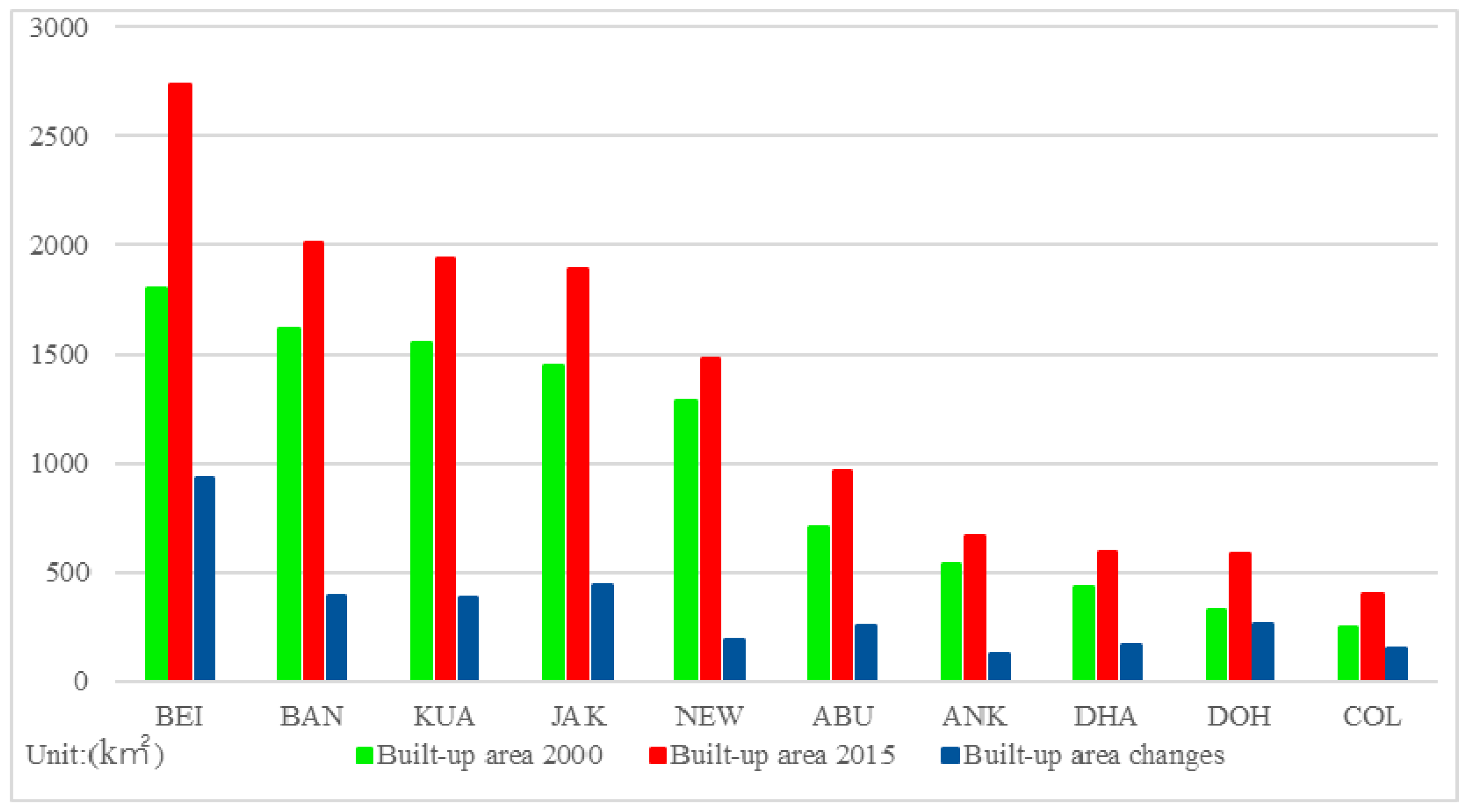 Remotesensing 11 01515 g004