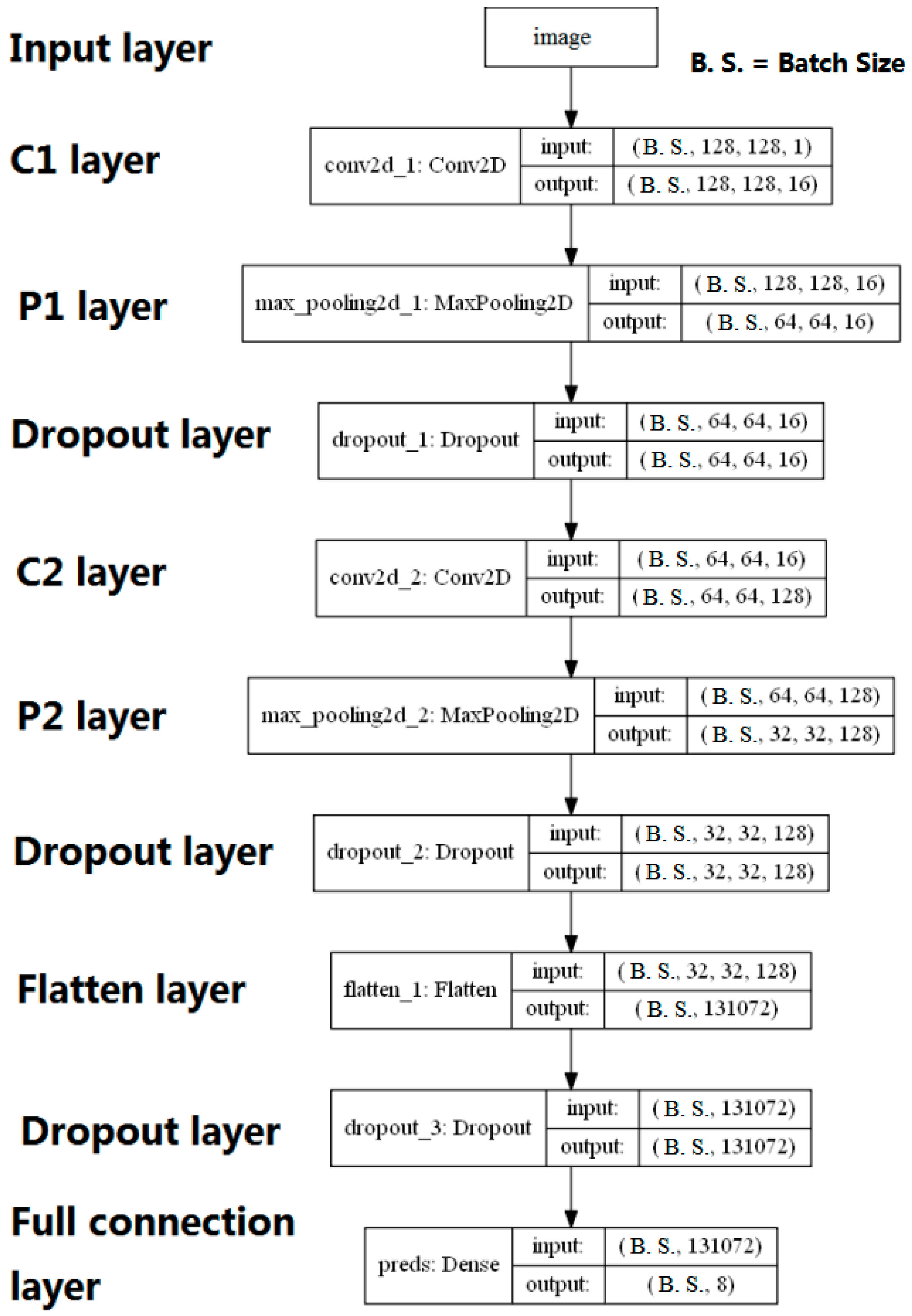 Remotesensing 11 01516 g002