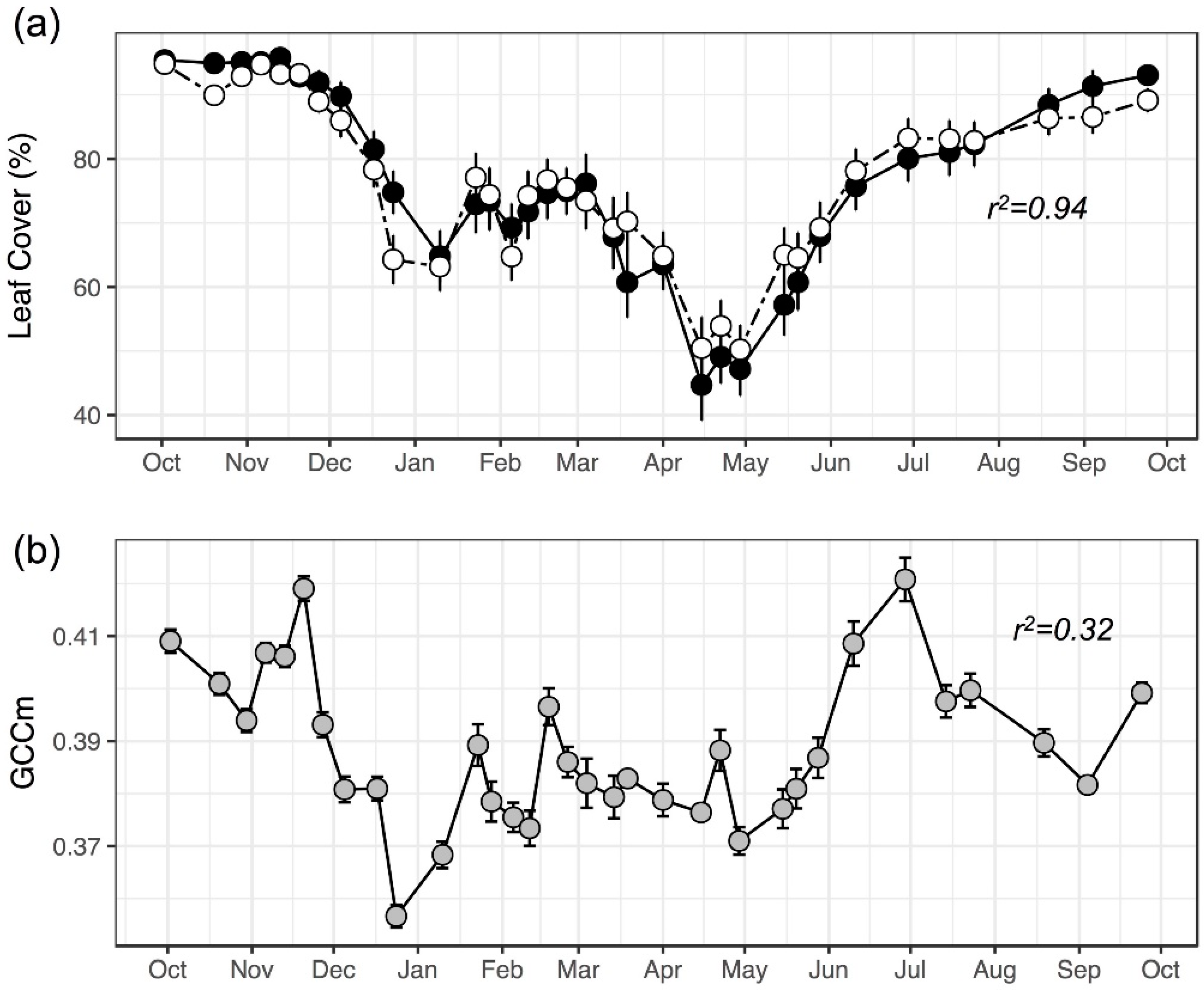 Remotesensing 11 01534 g004