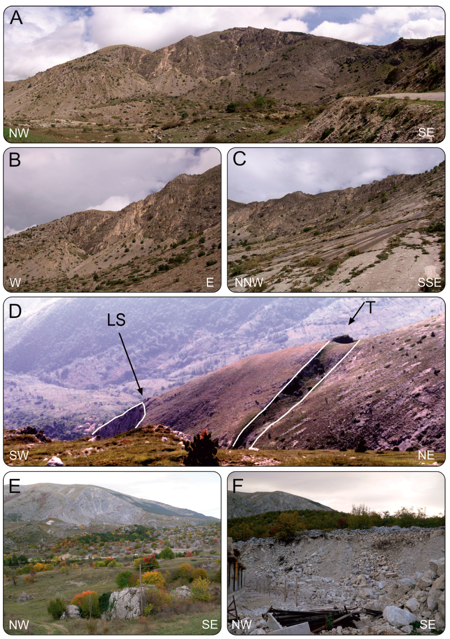 Remote Sensing Free Full Text A Multi Disciplinary