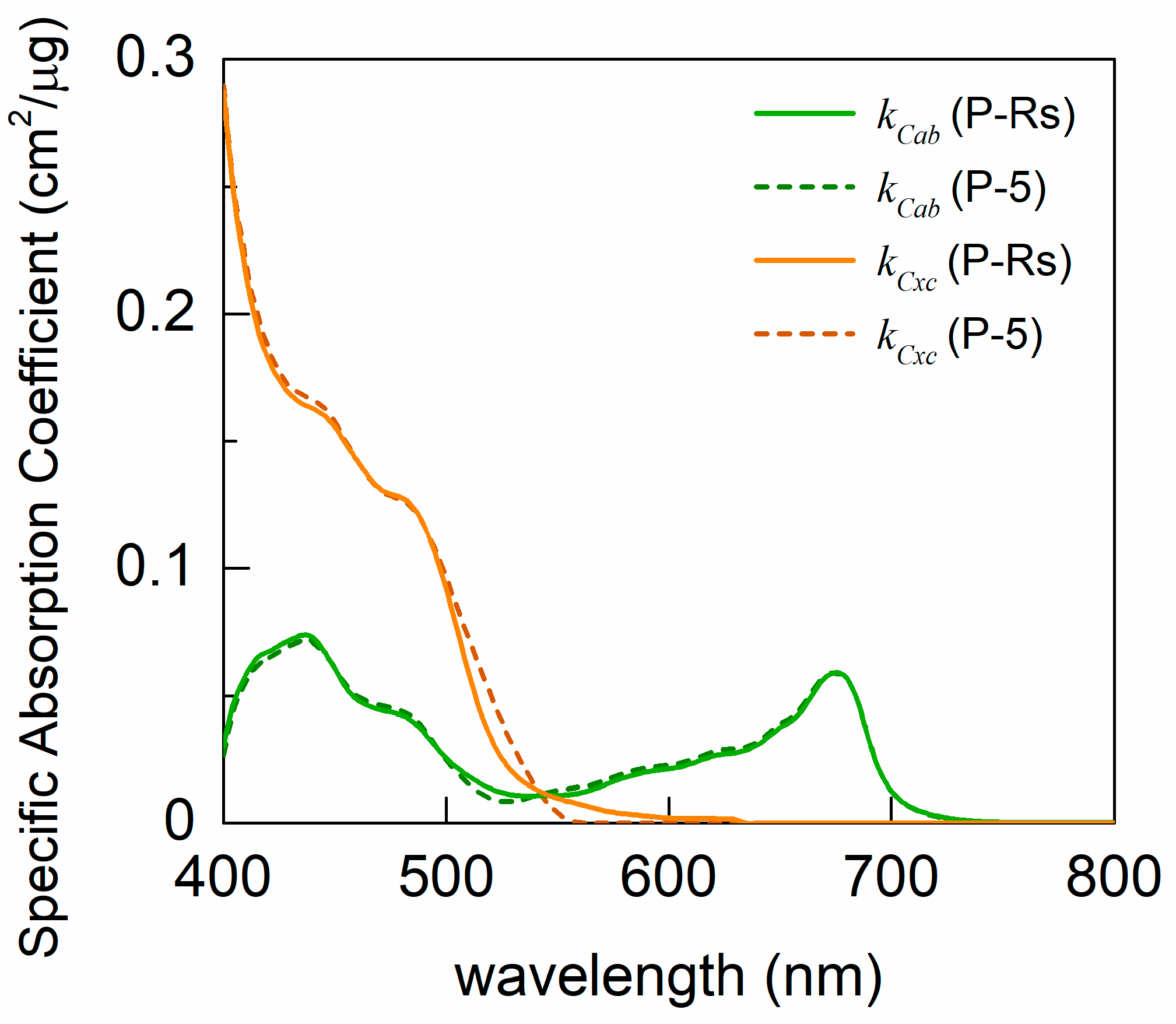 Remotesensing 11 01572 g002
