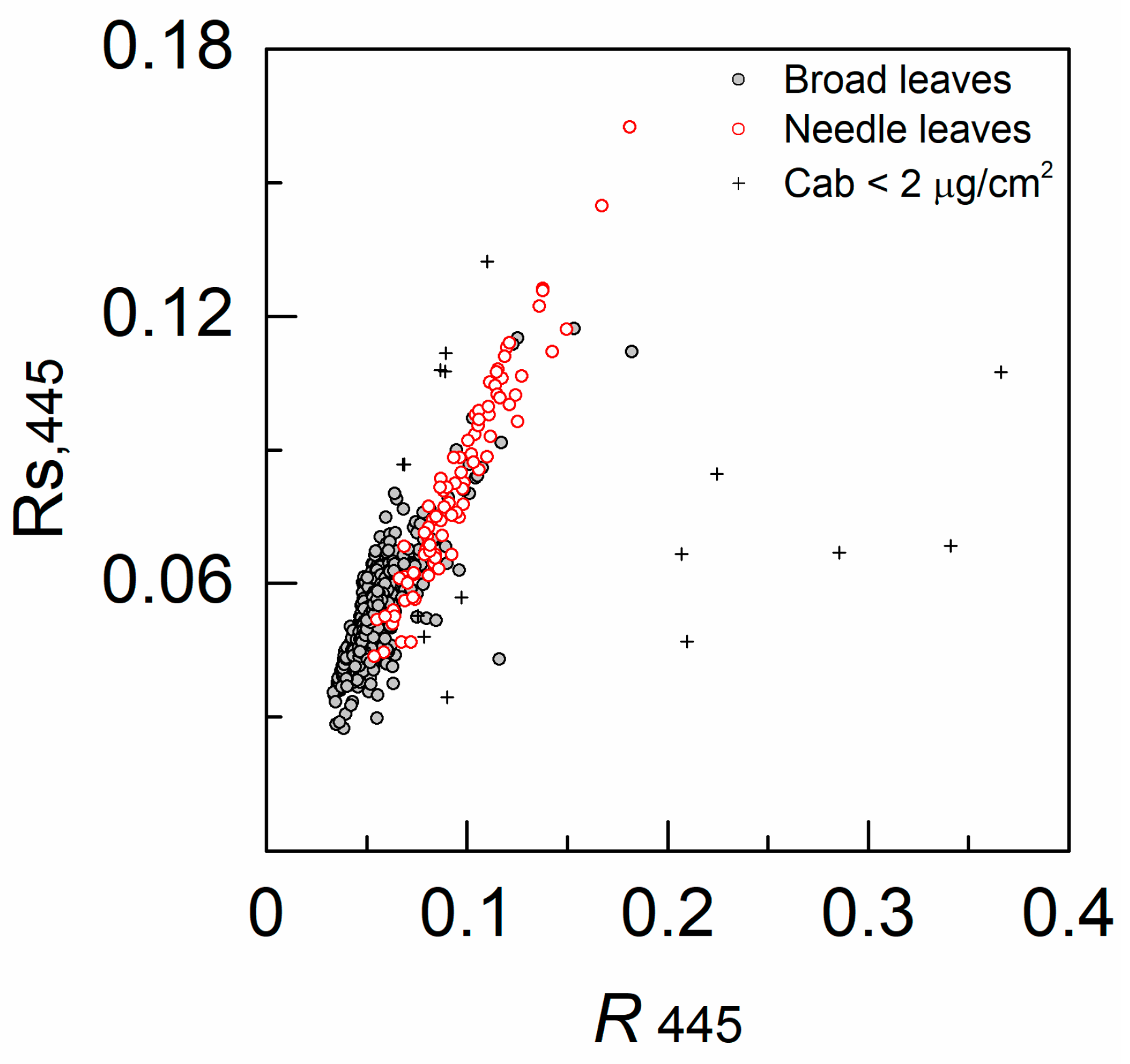 Remotesensing 11 01572 g009