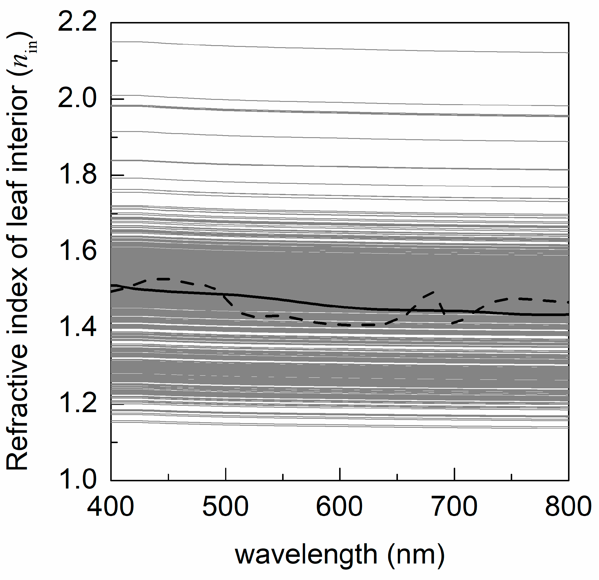 Remotesensing 11 01572 g010