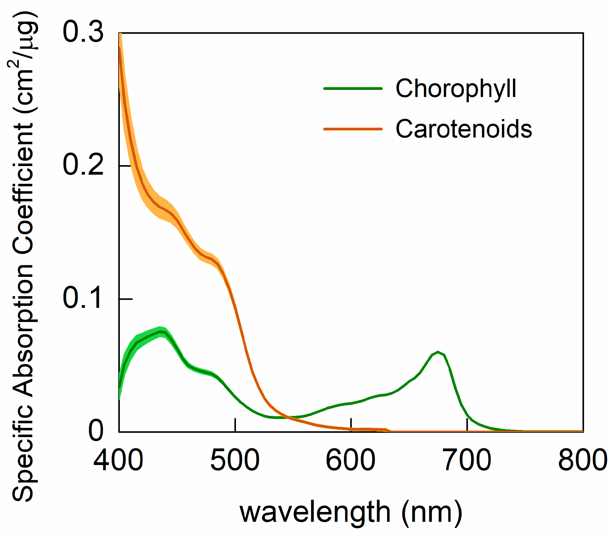 Remotesensing 11 01572 g013