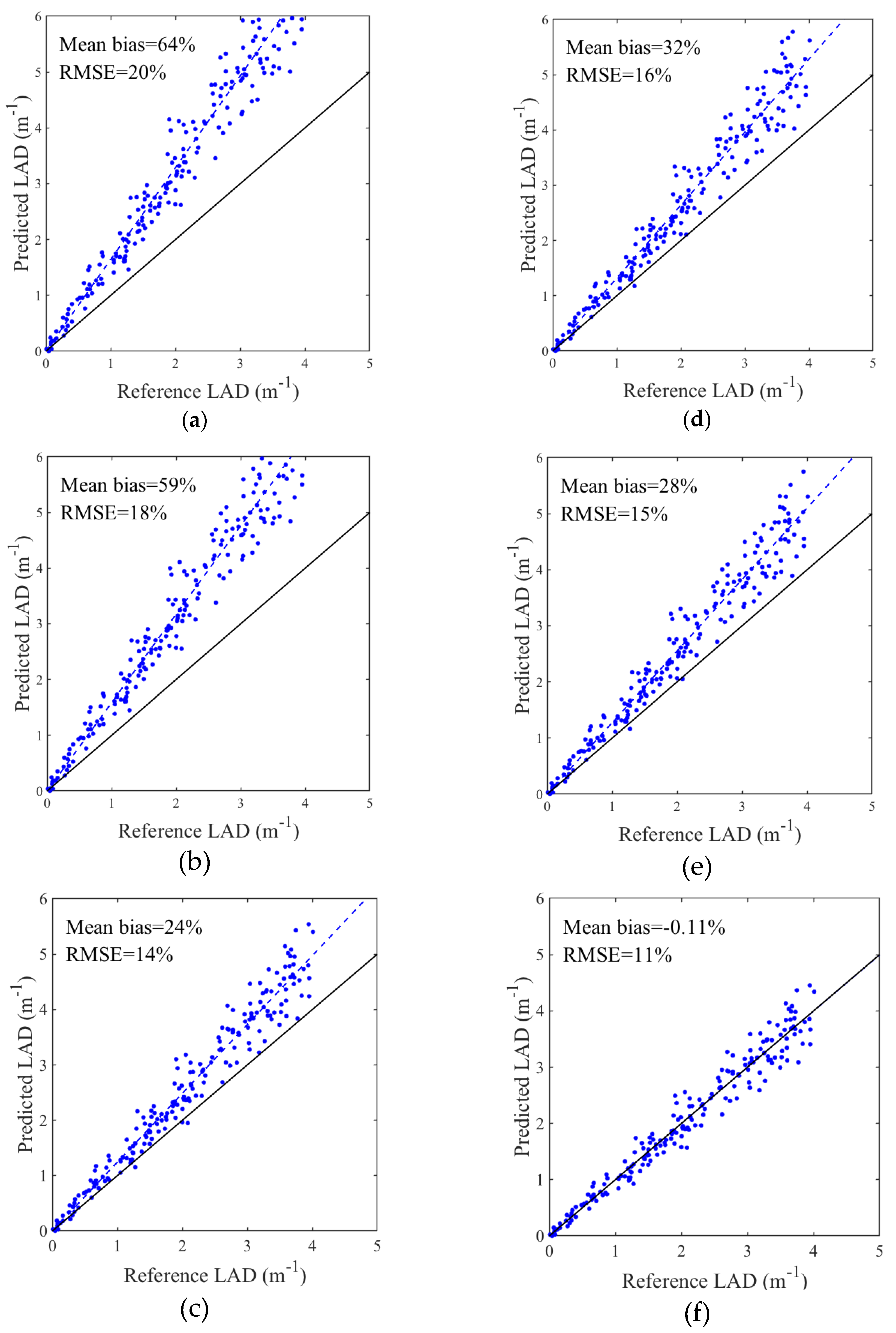 Remotesensing 11 01580 g004