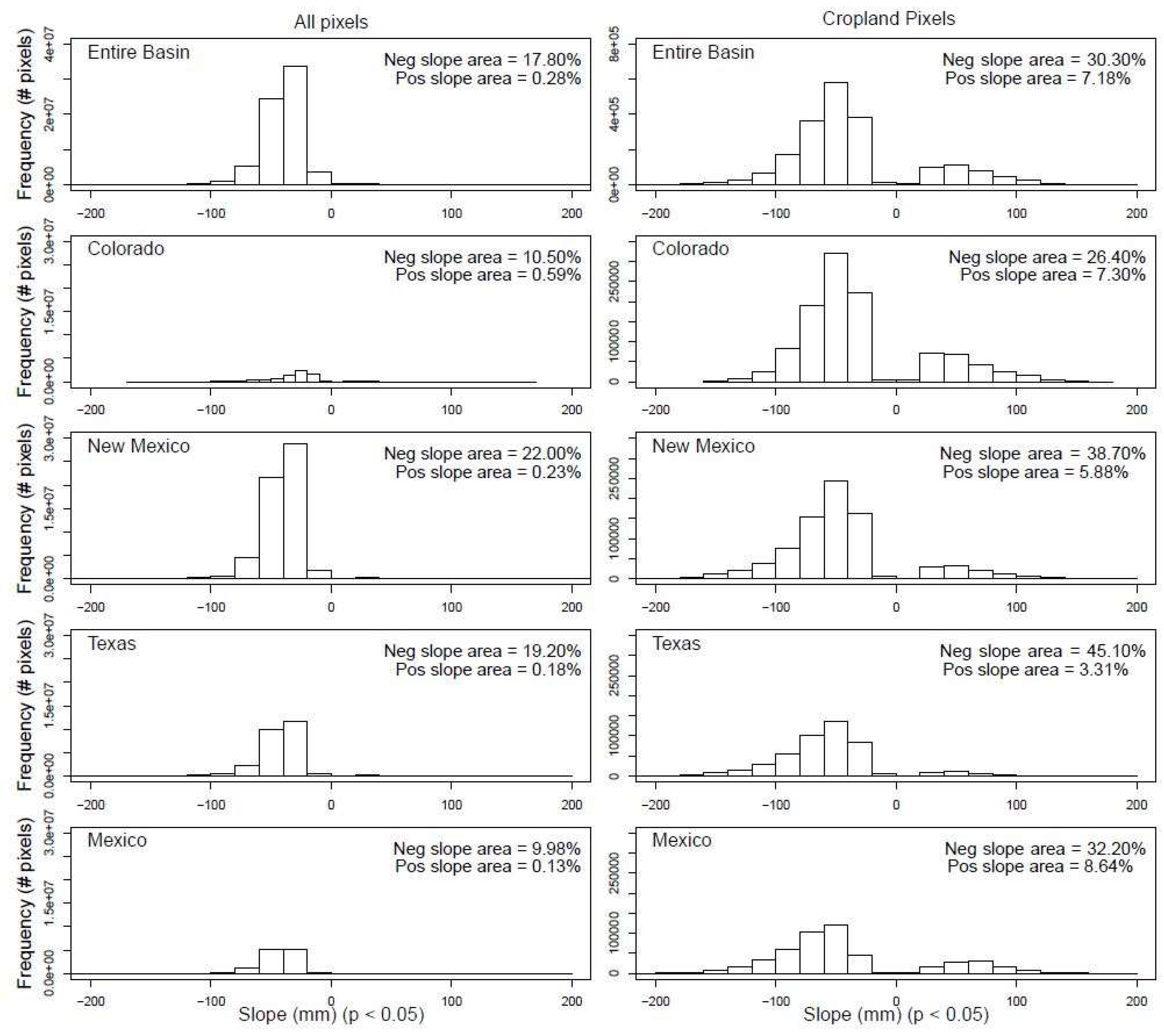 Remotesensing 11 01587 g011