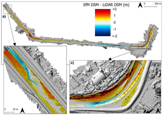 Remote Sensing July 1 2019 Browse Articles - 