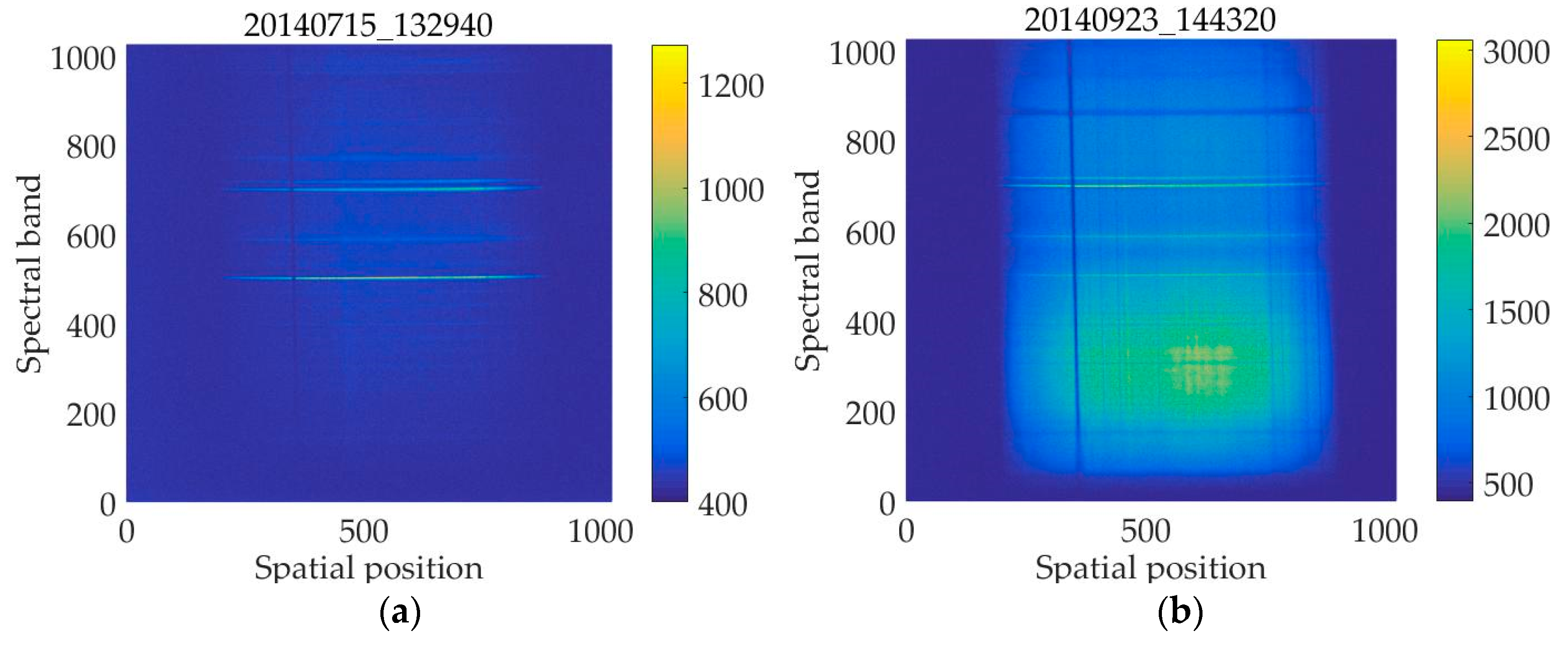 Remotesensing 11 01635 g001