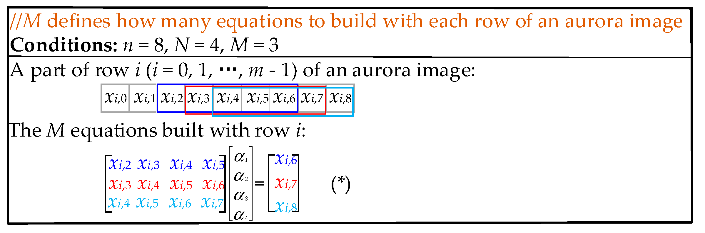 Remotesensing 11 01635 g004