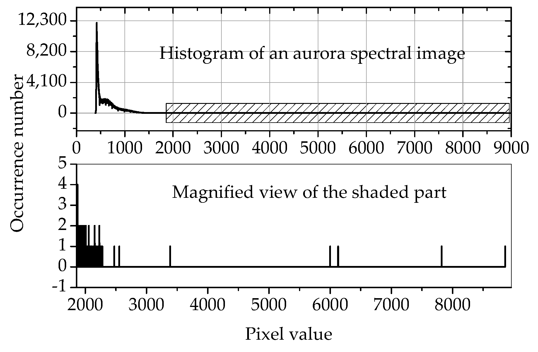 Remotesensing 11 01635 g006