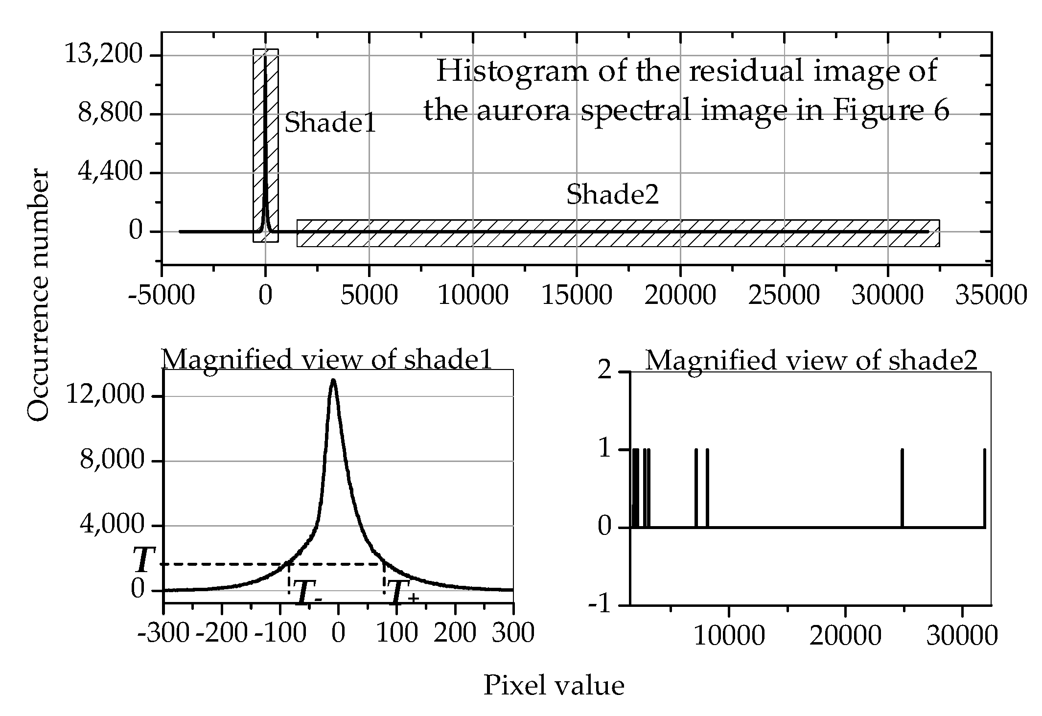 Remotesensing 11 01635 g007