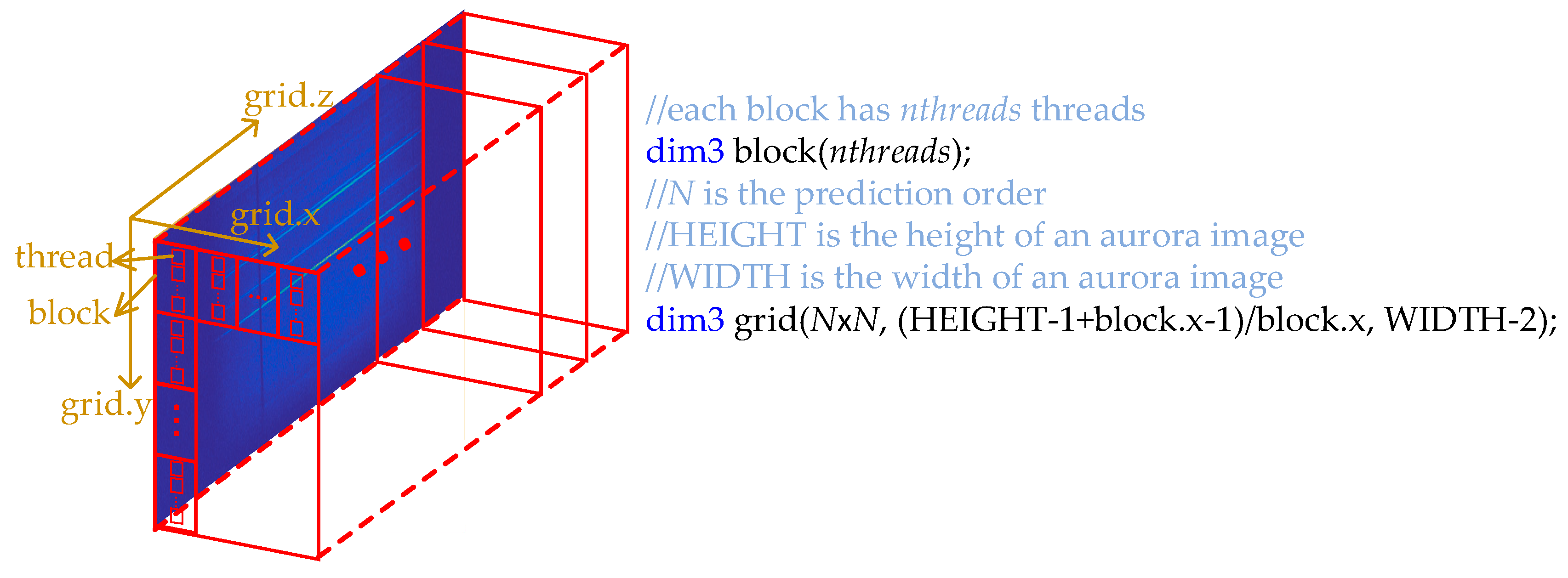 Remotesensing 11 01635 g014