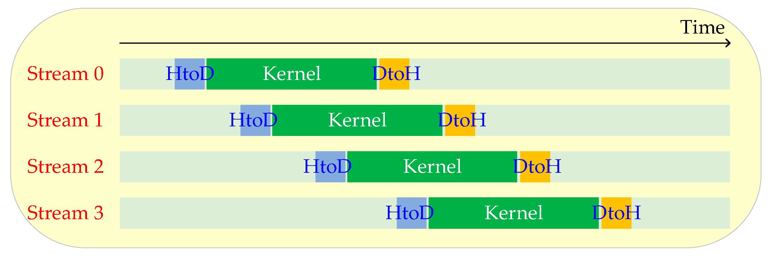 Remotesensing 11 01635 g018