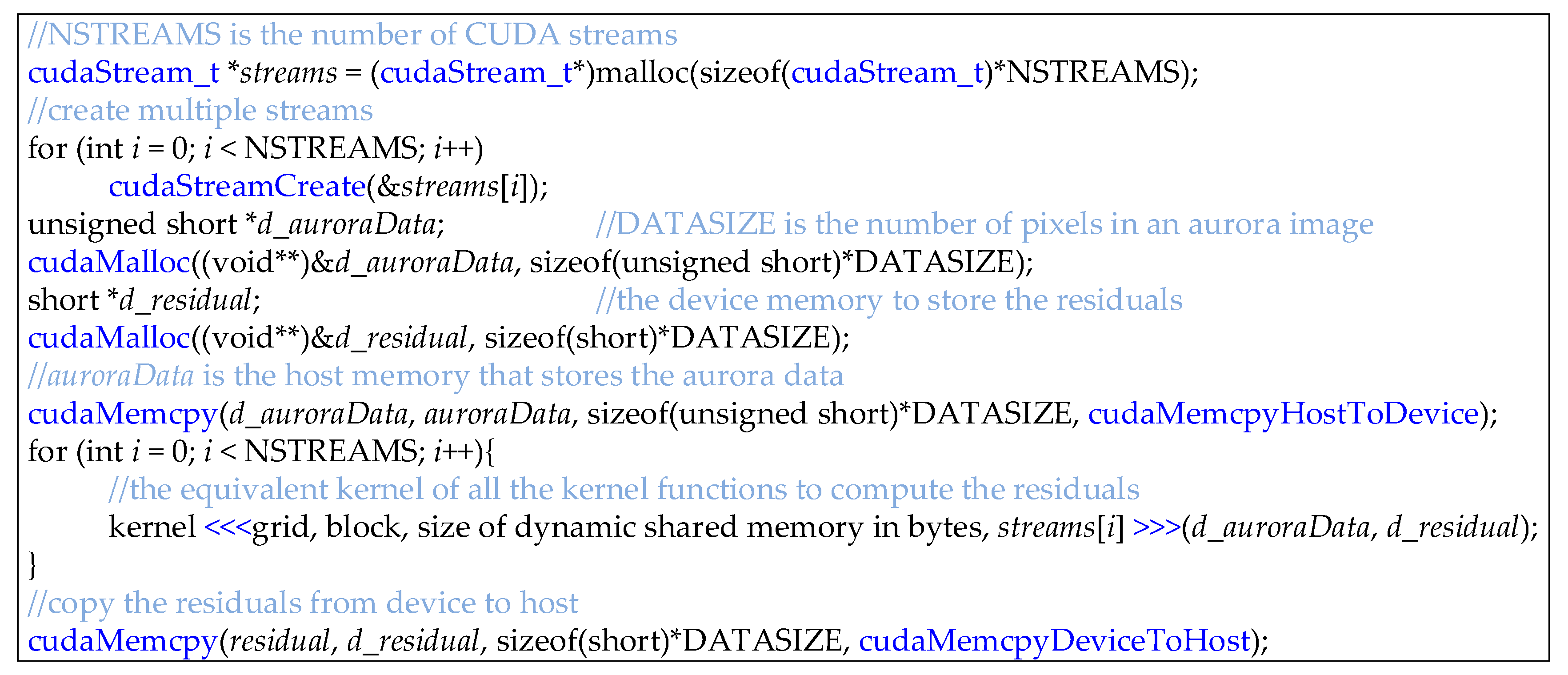 Remotesensing 11 01635 g020