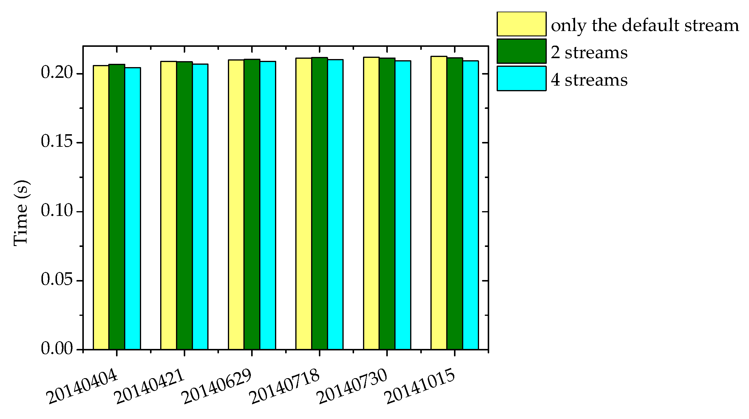 Remotesensing 11 01635 g021