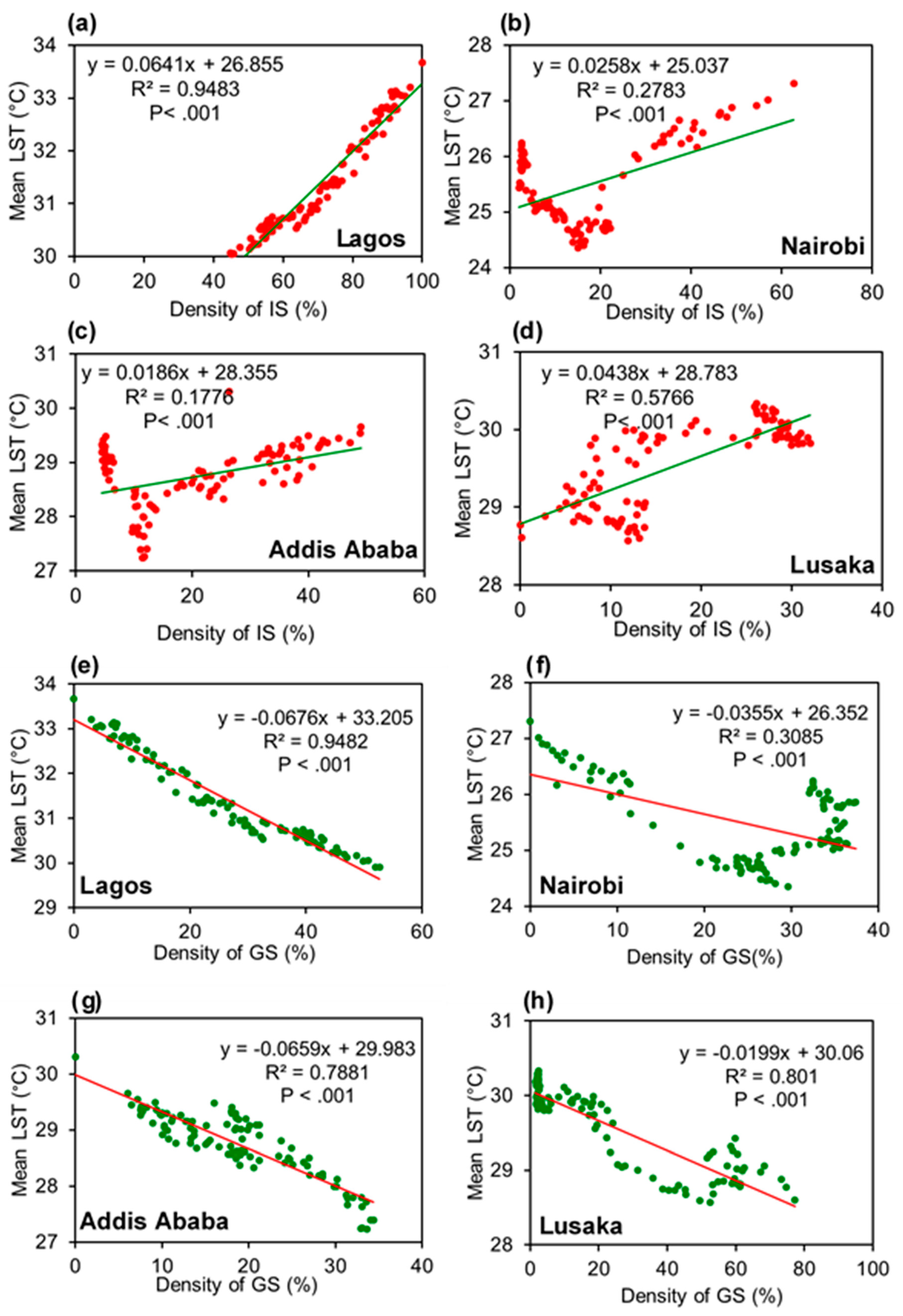 Remotesensing 11 01645 g007 Remotesensing 11 01645 g007