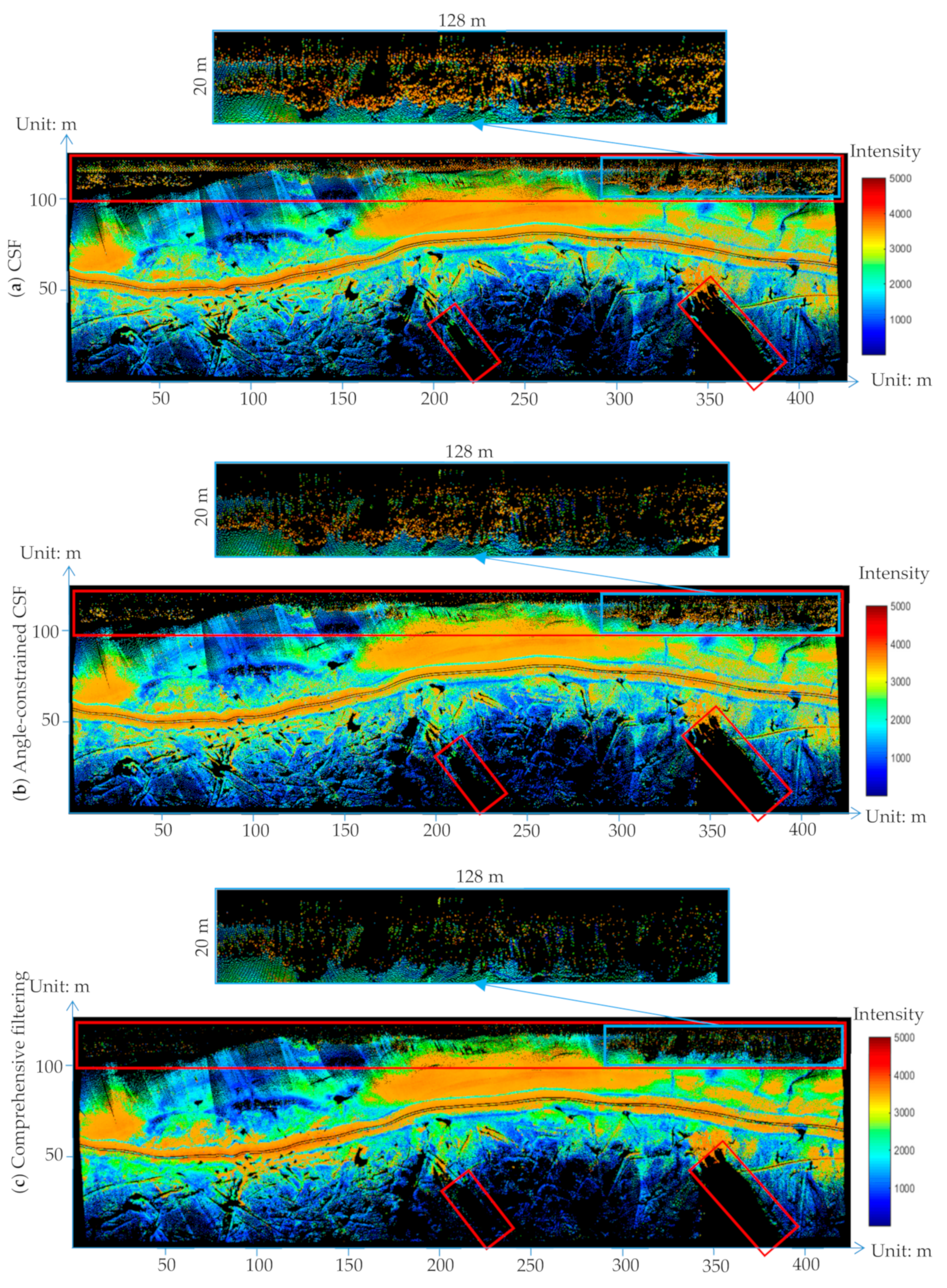 Remotesensing 11 01646 g009
