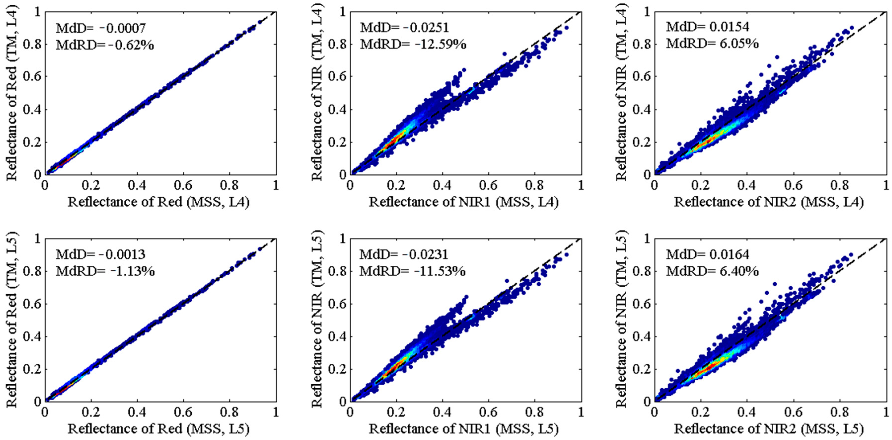 Remotesensing 11 01681 g003