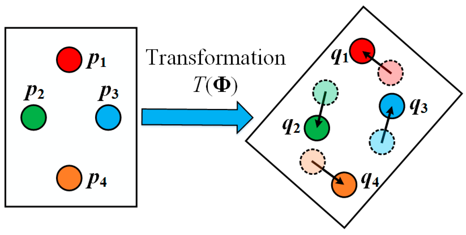 https://www.mdpi.com/remotesensing/remotesensing-11-01708/article_deploy/html/images/remotesensing-11-01708-g003.png