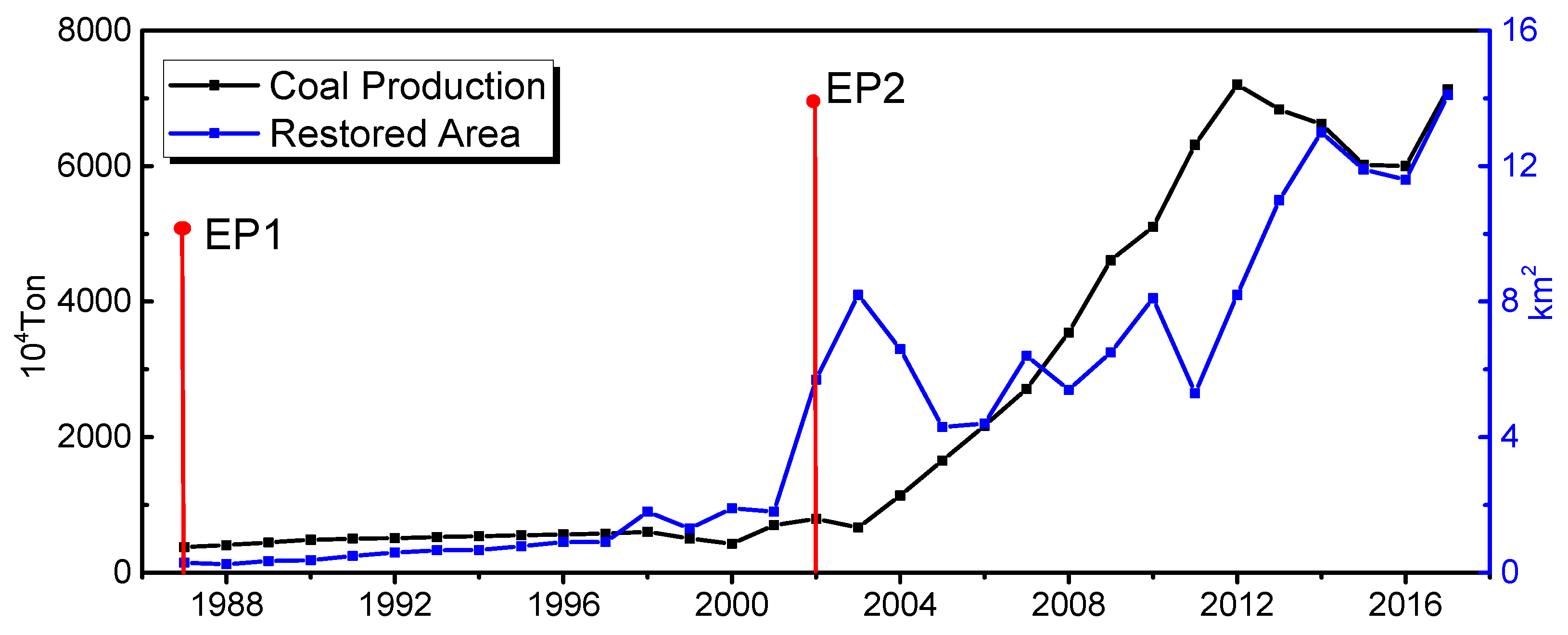 Remotesensing 11 01719 g002