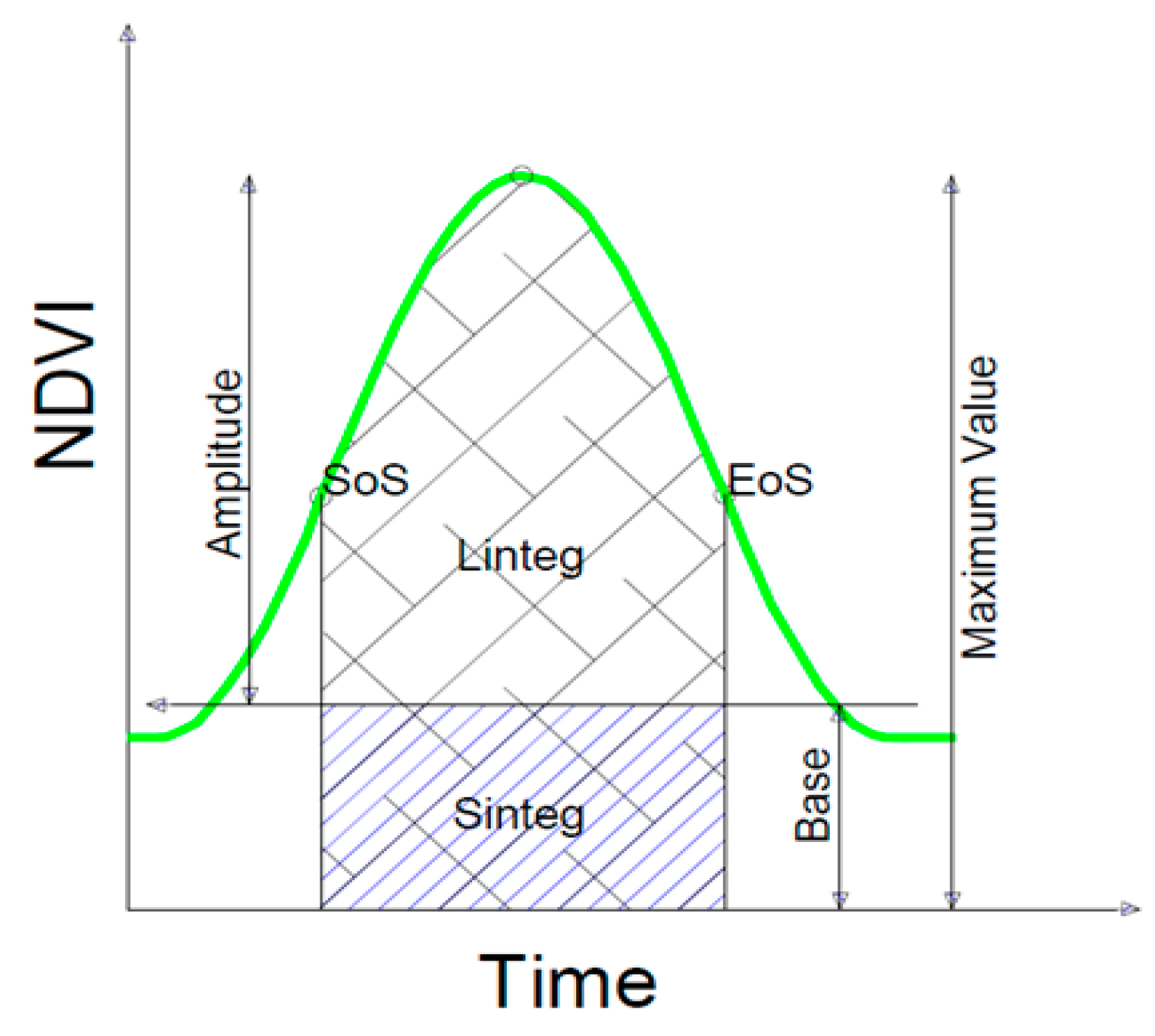Remotesensing 11 01723 g003