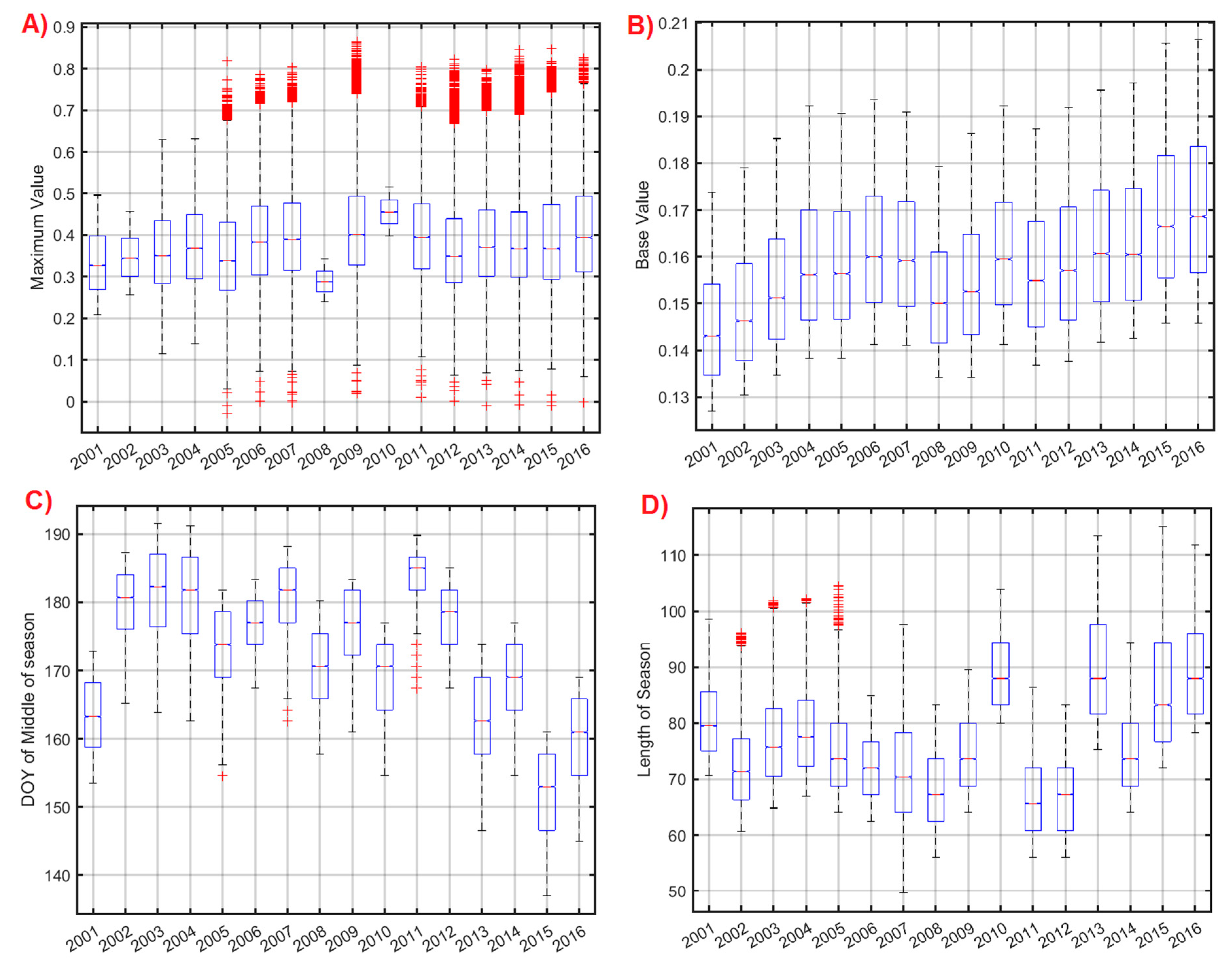 Remotesensing 11 01723 g007