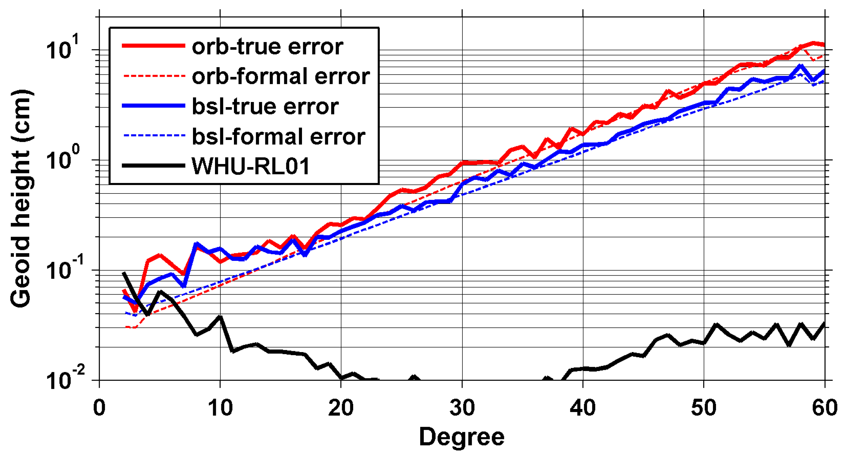 Remotesensing 11 01728 g002 Remotesensing 11 01728 g002