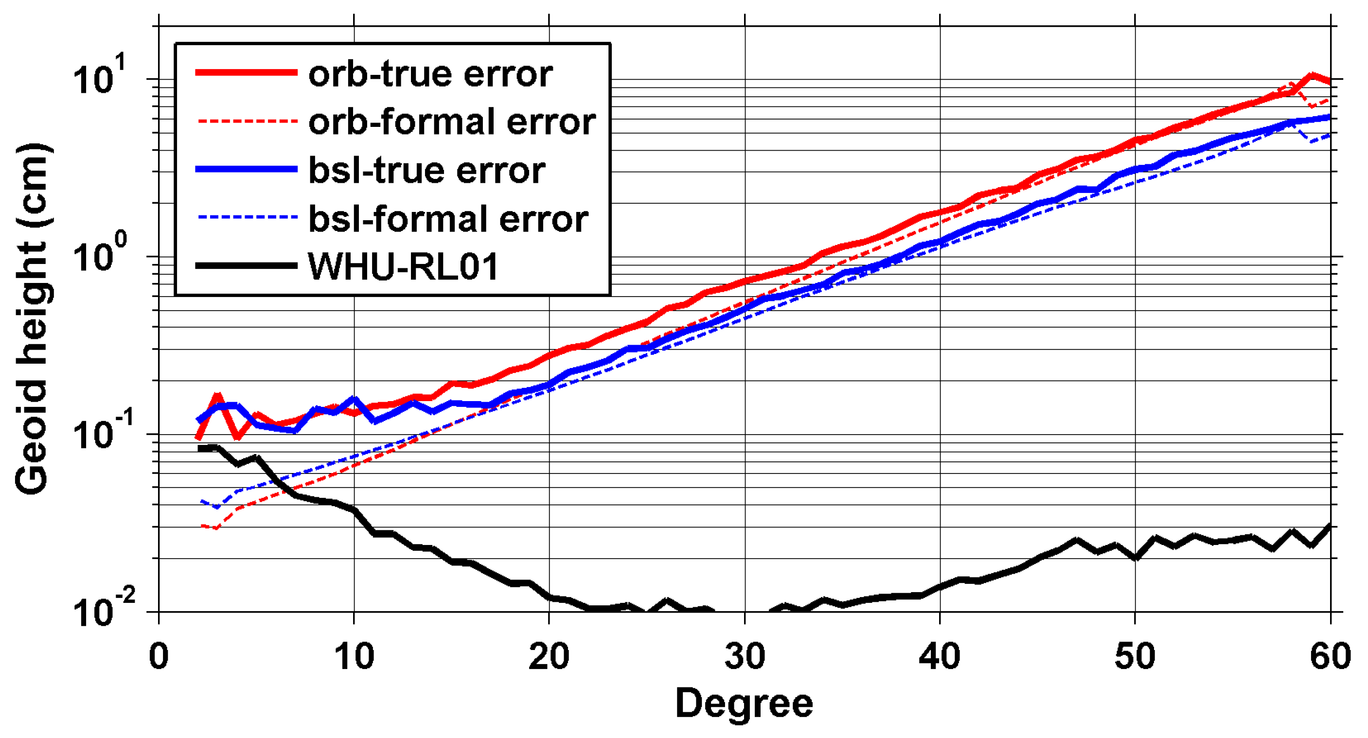 Remotesensing 11 01728 g003 Remotesensing 11 01728 g003