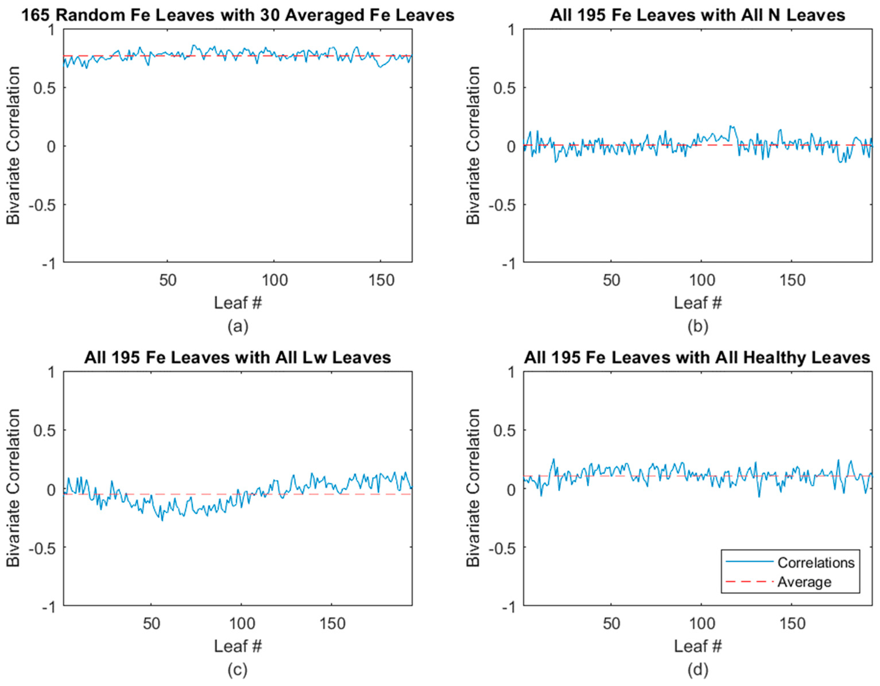 Remotesensing 11 01748 g005 Remotesensing 11 01748 g005