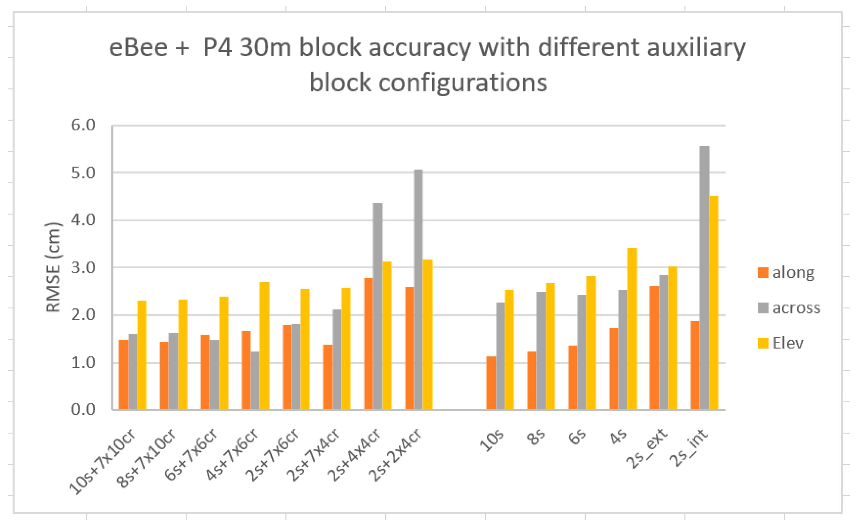 Remotesensing 11 01765 g007 Remotesensing 11 01765 g007