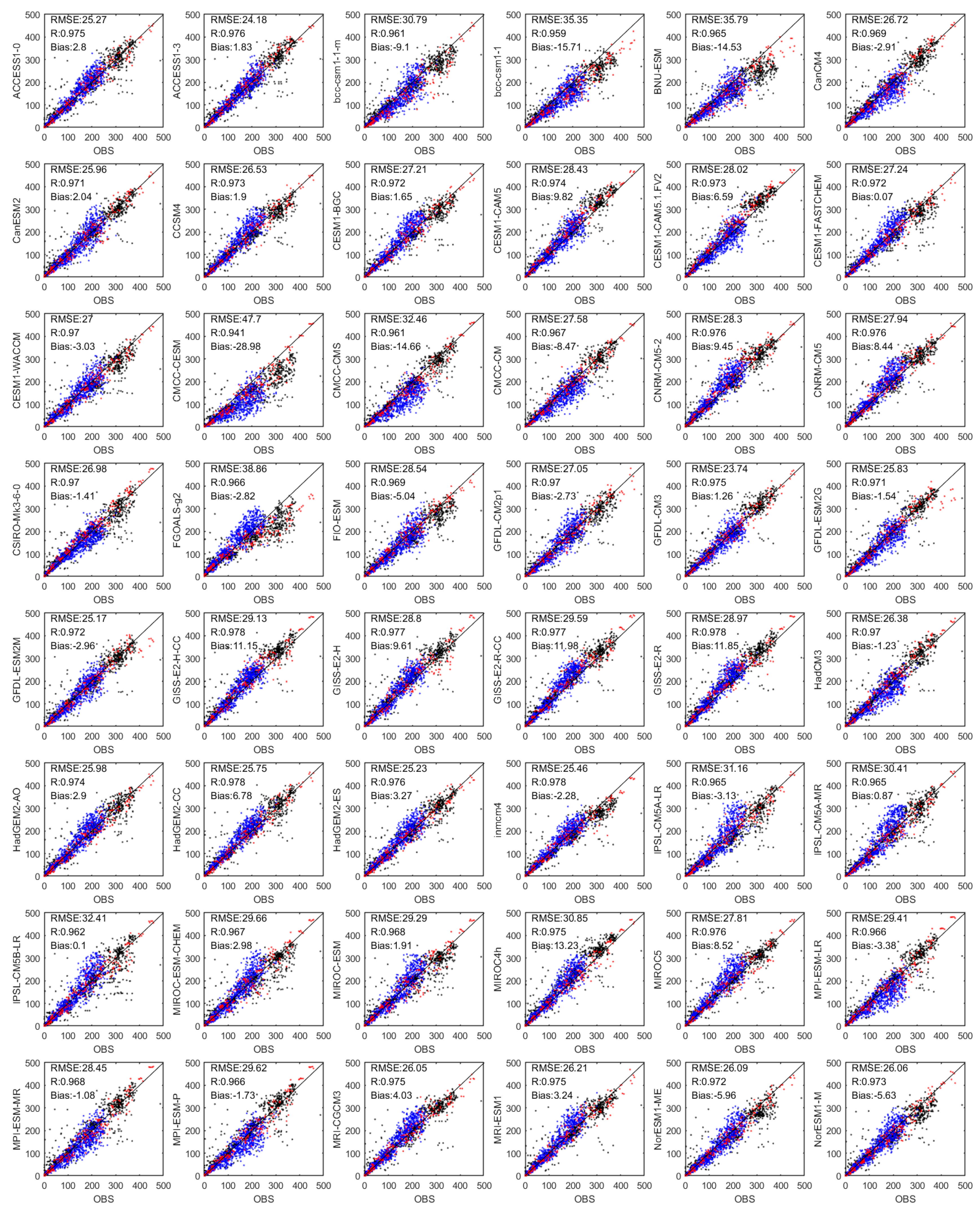 Remotesensing 11 01776 g002 Remotesensing 11 01776 g002