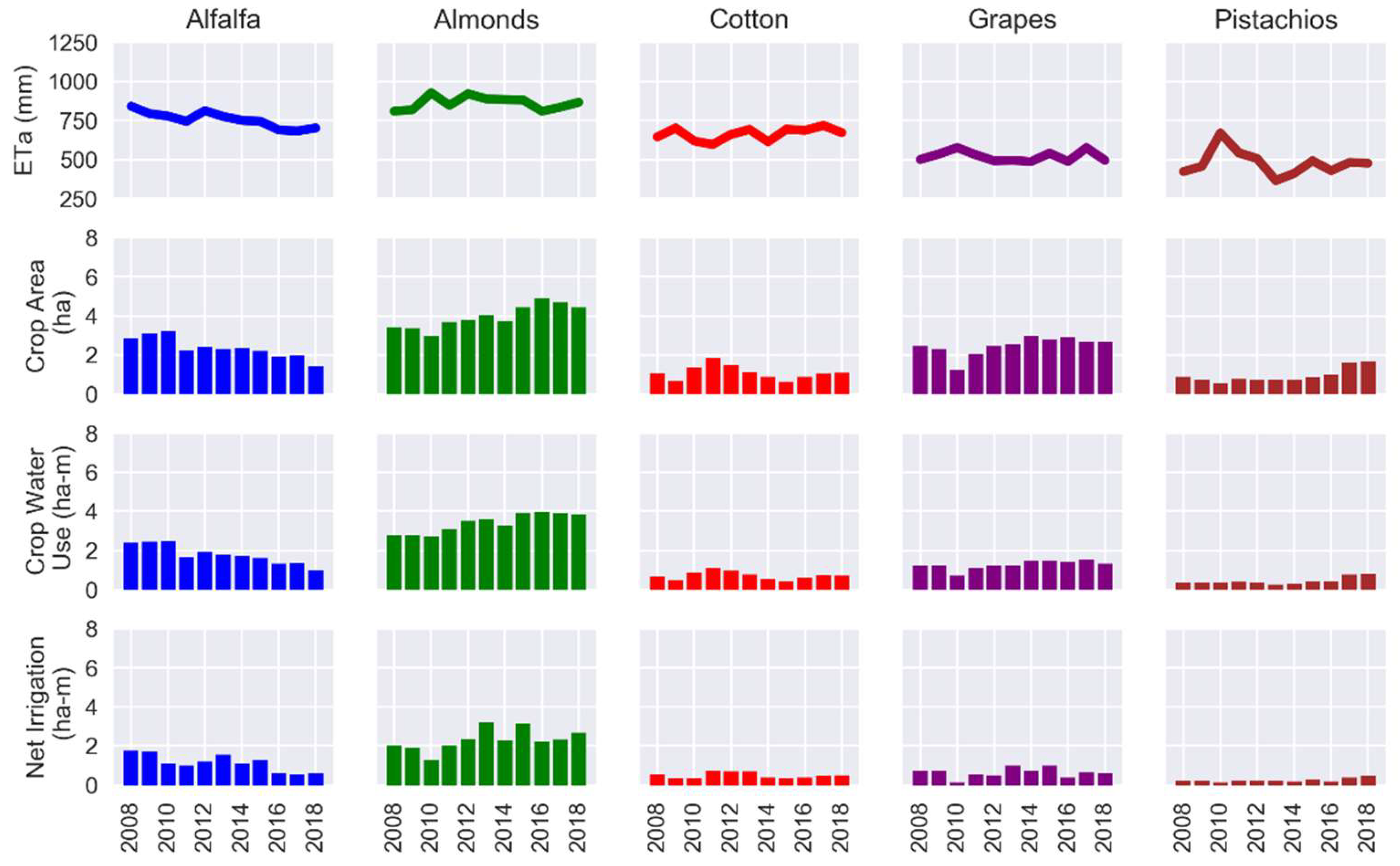 Remotesensing 11 01782 g003