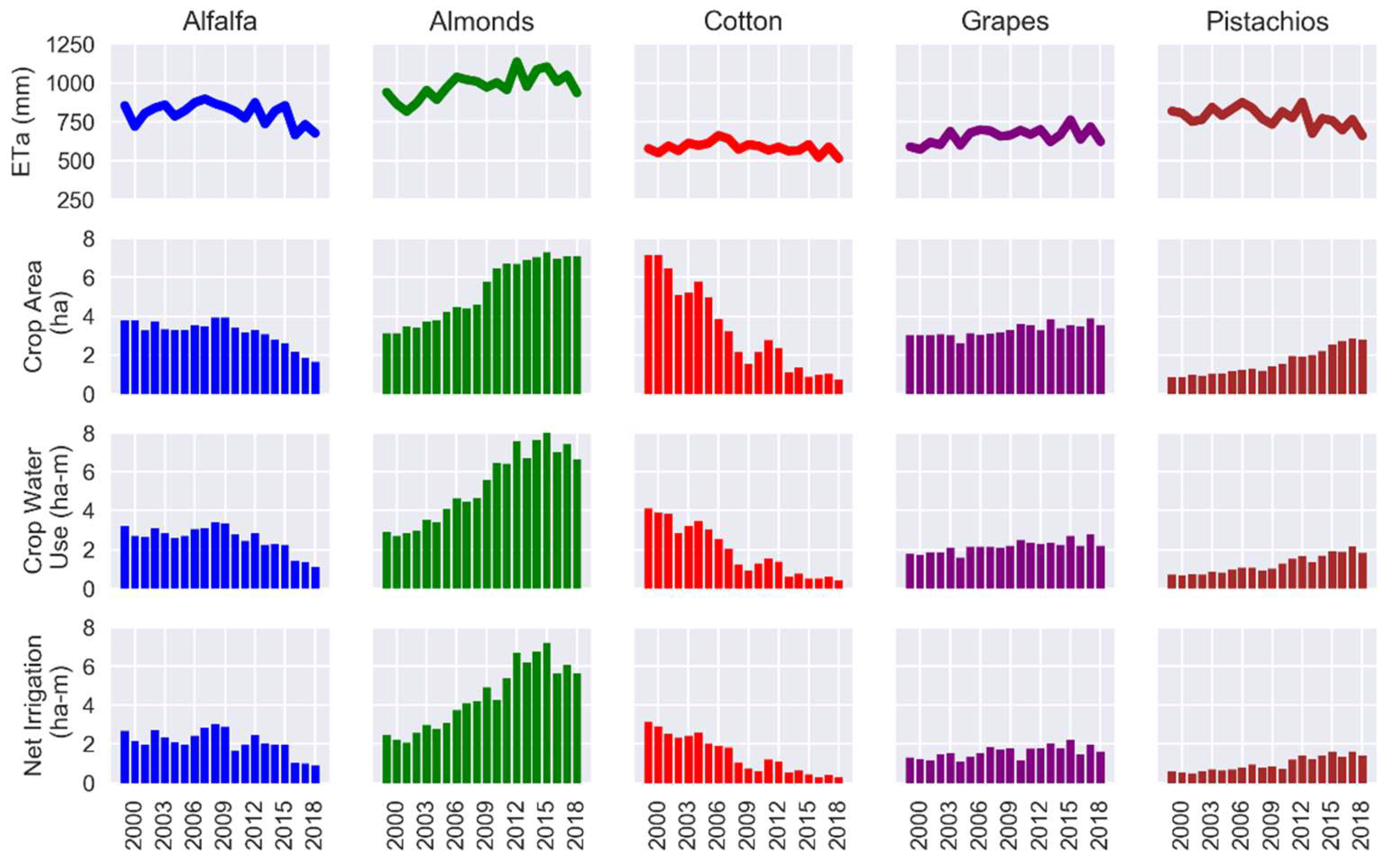 Remotesensing 11 01782 g005